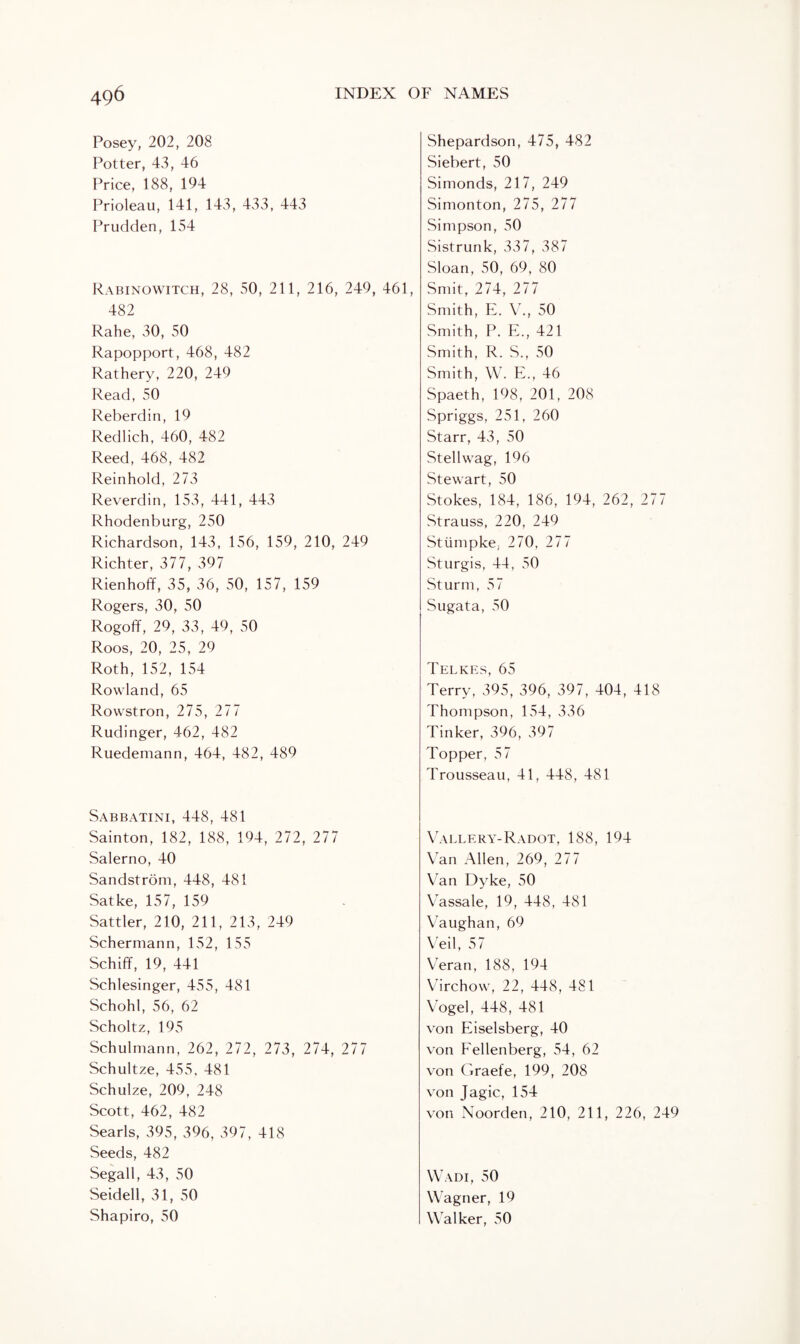 Posey, 202, 208 Potter, 43, 46 Price, 188, 194 Prioleau, 141, 143, 433, 443 Prudden, 154 Rahe, 30, 50 Rapopport, 468, 482 Rathery, 220, 249 Read, 50 Reberdin, 19 Redlich, 460, 482 Reed, 468, 482 Reinhold, 273 Reverdin, 153, 441, 443 Rhodenburg, 250 Richardson, 143, 156, 159, 210, 249 Richter, 377, 397 Rienhoff, 35, 36, 50, 157, 159 Rogers, 30, 50 Rogoff, 29, 33, 49, 50 Roos, 20, 25, 29 Roth, 152, 154 Rowland, 65 Rowstron, 275, 277 Rudinger, 462, 482 Ruedemann, 464, 482, 489 Shepardson, 475, 482 Siebert, 50 Simonds, 217, 249 Simonton, 275, 277 Simpson, 50 Sistrunk, 337, 387 Sloan, 50, 69, 80 Smit, 274, 277 Smith, E. V., 50 Smith, P. E., 421 Smith, R. S., 50 Smith, W. E., 46 Spaeth, 198, 201, 208 Spriggs, 251, 260 Starr, 43, 50 Stellwag, 196 Stewart, 50 Stokes, 184, 186, 194, 262, 277 Strauss, 220, 249 Stiimpke, 270, 277 Sturgis, 44, 50 Sturm, 57 Sugata, 50 Telkes, 65 Terry, 395, 396, 397, 404, 418 Thompson, 154, 336 Tinker, 396, 397 Topper, 57 Trousseau, 41, 448, 481 Rabinowitch, 28, 50, 211, 216, 249, 461, 482 Sabbatini, 448, 481 Sainton, 182, 188, 194, 272, 277 Salerno, 40 Sandstrom, 448, 481 Satke, 157, 159 Sattler, 210, 211, 213, 249 Schermann, 152, 155 Schiff, 19, 441 Schlesinger, 455, 481 Schohl, 56, 62 Scholtz, 195 Schulmann, 262, 272, 273, 274, 277 Schultze, 455. 481 Schulze, 209, 248 Scott, 462, 482 Searls, 395, 396, 397, 418 Seeds, 482 Segall, 43, 50 Seidell, 31, 50 Shapiro, 50 Vallery-Radot, 188, 194 Van Allen, 269, 277 Van Dyke, 50 Vassale, 19, 448, 481 Vaughan, 69 Veil, 57 Veran, 188, 194 Virchow, 22, 448, 481 Vogel, 448, 481 von Eiselsberg, 40 von Fellenberg, 54, 62 von Graefe, 199, 208 von Jagic, 154 von Noorden, 210, 211, 226, 249 Wadi, 50 Wagner, 19 Walker, 50