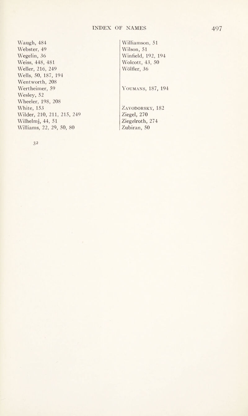 Waugh, 484 Webster, 49 Wegelin, 36 Weiss, 448, 481 Weller, 216, 249 Wells, 50, 187, 194 Wentworth, 208 Wertheimer, 59 Wesley, 52 Wheeler, 198, 208 White, 153 Wilder, 210, 211, 215, 249 Wilhelmj, 44, 51 Williams, 22, 29, 50, 80 32 Williamson, 51 Wilson, 51 Winfield, 192, 194 Wolcott, 43, 50 Wolfier, 36 Youmans, 187, 194 Zavodorsky, 182 Ziegel, 270 Ziegelroth, 274 Zubiran, 50