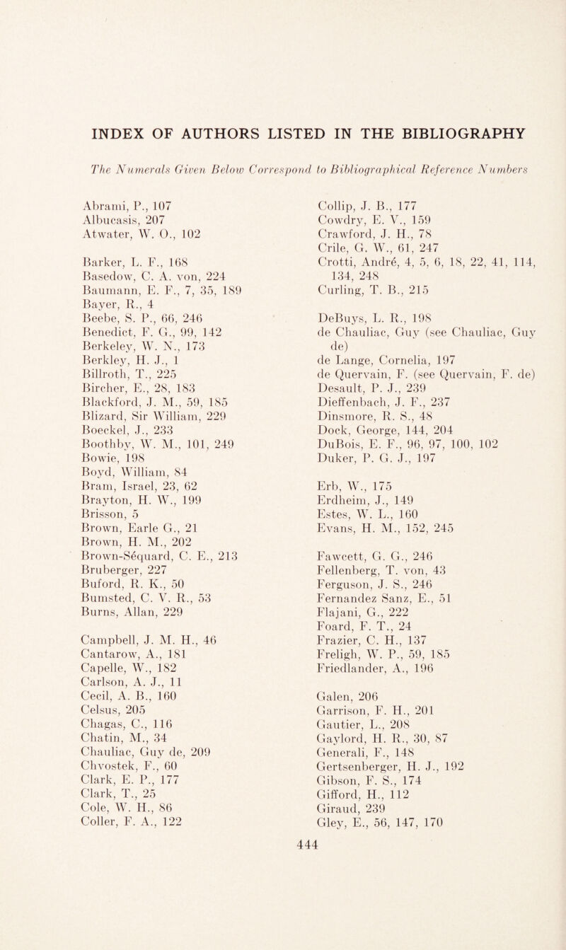 INDEX OF AUTHORS LISTED IN THE BIBLIOGRAPHY The Numerals Given Below Correspond to Bibliographical Reference Numbers Abrami, P., 107 Albucasis, 207 Atwater, W. 0., 102 Barker, L. F., 168 Basedow, C. A. von, 224 Baumann, E. F., 7, 35, 189 Bayer, R., 4 Beebe, S. P., 66, 246 Benedict, F. G., 99, 142 Berkeley, W. N., 173 Berkley, H. J., 1 Billroth, T., 225 Bircher, E., 28, 183 Blackford, J. M., 59, 185 Blizard, Sir William, 229 Boeckel, J., 233 Boothby, W. M., 101, 249 Bowie, 198 Boyd, William, 84 Brain, Israel, 23, 62 Brayton, H. W., 199 Brisson, 5 Brown, Earle G., 21 Brown, H. M., 202 Brown-Sequard, C. E., 213 Bruberger, 227 Buford, R. K., 50 Bumsted, C. V. R., 53 Burns, Allan, 229 Campbell, J. M. H., 46 Cantarow, A., 181 Capelle, W., 182 Carlson, A. J., 11 Cecil, A. B., 160 Celsus, 205 Chagas, C., 116 Chatin, M., 34 Chauliac, Guy de, 209 Chvostek, F., 60 Clark, E. P., 177 Clark, T., 25 Cole, W. H., 86 Coller, F. A., 122 Collip, J. B., 177 Cowdry, E. V., 159 Crawford, J. FI., 78 Crile, G. W., 61, 247 Crotti, Andre, 4, 5, 6, 18, 22, 41, 114, 134, 248 Curling, T. B., 215 DeBuys, L. R., 198 de Chauliac, Guy (see Chauliac, Guy de) de Lange, Cornelia, 197 de Quervain, F. (see Quervain, F. de) Desault, P. J., 239 Dieffenbach, J. F., 237 Dinsmore, R. S., 48 Dock, George, 144, 204 DuBois, E. F., 96, 97, 100, 102 Duker, P. G. J., 197 Erb, W., 175 Erdheim, J., 149 Estes, W. L., 160 Evans, H. M., 152, 245 Fawcett, G. G., 246 Fellenberg, T. von, 43 Ferguson, J. S., 246 Fernandez Sanz, E., 51 Flajani, G., 222 Foard, F. T., 24 Frazier, C. H., 137 Freligh, W. P., 59, 185 Friedlander, A., 196 Galen, 206 Garrison, F. H., 201 Gautier, L., 208 Gaylord, H. R., 30, 87 Generali, F., 148 Gertsenberger, H. J., 192 Gibson, F. S., 174 Gifford, H., 112 Giraud, 239 Gley, E., 56, 147, 170