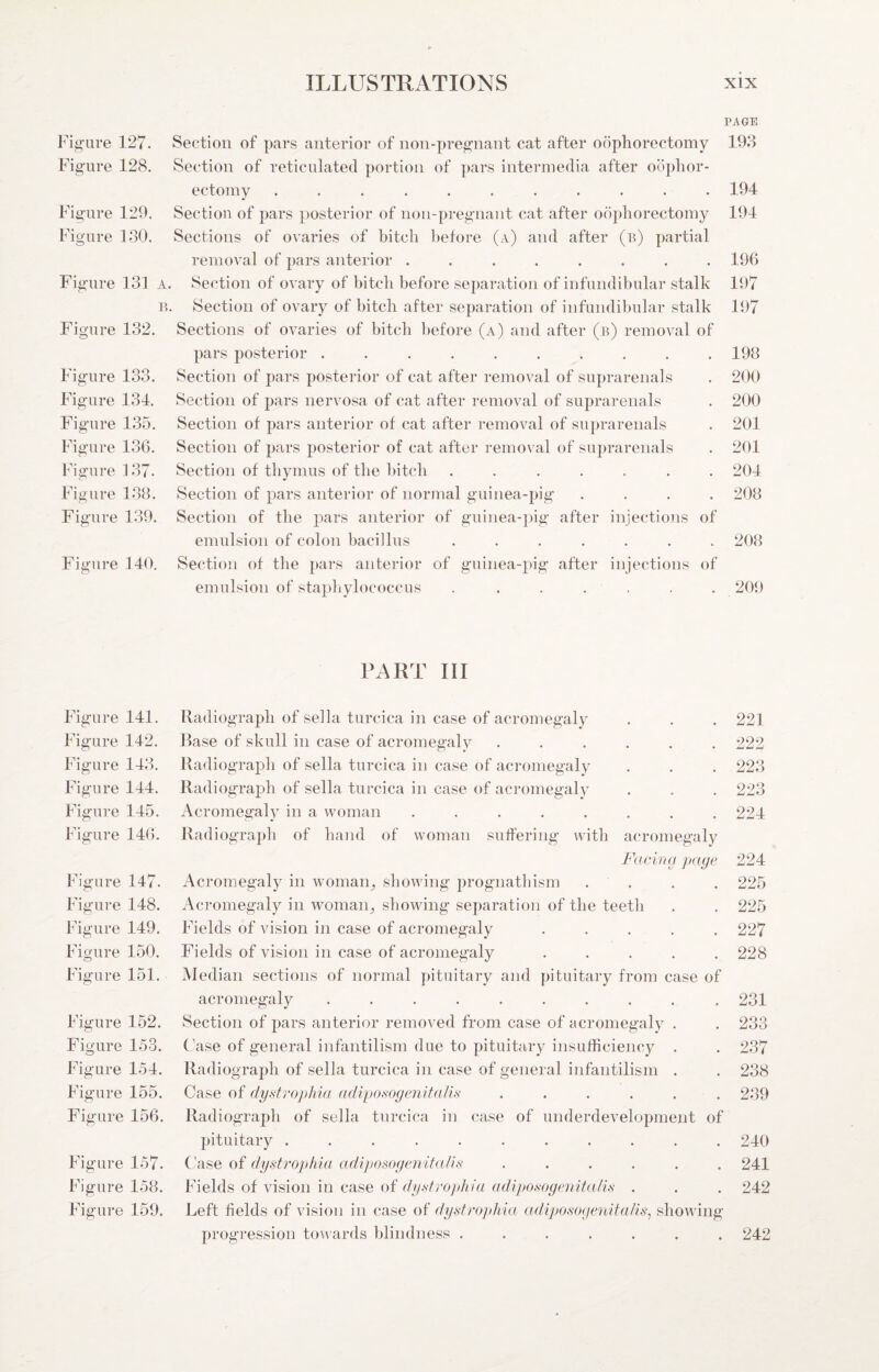 PAGE Fig-ure 127. Section of pars anterior of non-preg'nant cat after oophorectomy 193 Figure 128, Section of reticulated portion of pars intermedia after oophor¬ ectomy ........... 194 Figure 129. Section of pars posterior of non-pregnant cat after oophorectomy 194 Figure 130. Sections of ovaries of bitch before (a) and after (u) partial removal of pars anterior ........ 196 Figure 131 a. Section of ovary of bitch before separation of infundibular stalk 197 B, Section of ovary of bitch after separation of infundibular stalk 197 Figure 132. Sections of ovaries of bitch l)efore (a) and after (b) removal of pars posterior . . . . , . . , . .198 Figure 133. Section of pars posterior of cat after removal of suprarenals . 200 Figure 134, Section of pars nervosa of cat after removal of suprarenals . 200 Figure 135. Section of pars anterior of cat after removal of suprarenals . 201 Figure 136. Section of pars posterior of cat after removal of suprarenals . 201 Figure 137. Section of thymus of the bitch ....... 204 Figure 138. Section of pars anterior of normal guinea-pig .... 208 Figure 139, Section of the pars anterior of guinea-pig after injections of emulsion of colon bacillus ....... 208 Figure 140. Section of the pars anterior of guinea-pig after injections of emulsion of staphylococcus . ...... 209 Figure 141. Figure 142. Figure 143. Figure 144. Figure 145. Figure 146. Figure 147. Figure 148. Figure 149. Figure 150. Figure 151. Figure 152. Figure 153. Figure 154. Figure 155. Figure 156. Figure 157. Figure 158. Figure 159. FART III Radiograph of sella turcica in case of acromegaly Rase of skull in case of acromegaly ...... Radiograph of sella turcica in case of acromegaly Radiograph of sella turcica in case of acromegaly Acromegaly in a woman ........ Radiograph of hand of woman suffering with acromegaly Facing ])a(je Acromegaly in woman^ showing prognathism . . Acromegaly in womaip showing separation of the teeth Fields of vision in case of acromegaly ..... Fields of vision in case of acromegaly ..... Median sections of normal pituitary and pituitary from case of acromegaly .......... Section of pars anterior removed from case of acromegaly . Case of general infantilism due to pituitary insufficiency . Radiograph of sella turcica in case of general infantilism . Case of dystrophia adiposogenitalis ...... Radiograph of sella turcica in case of underdevelopment of pituitary ........... Case of dystrophia adiposoyenitatis ...... Fields of vision in case of dystrojthia adiposoyenitatis . Left fields of vision in case of dystrophia adiposogenitalis^ showing progression towards blindness ....... 221 222 223 223 224 224 225 225 227 228 231 233 237 238 239 240 241 242 242