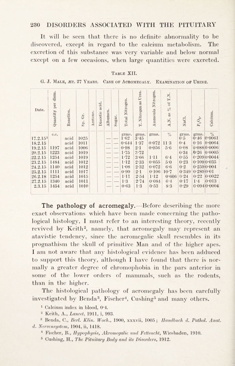 It will be seen that there is no definite abnormality to be diseovered, exeept in regard to the ealeium metabolism. The exeretion of this substanee was very variable and below normal exeept on a few oceasions, when large quantities w^ere excreted. Table XII. G. J. Male, 27 Years. Case of Acromegaly. Examination of Urine. Date. Quantity per diem. Reaction. u 0 p. xri Acetone. Diacetic acid. Albumen. Sugar. Total Nitrogen. 1 T. Nitrogen as Urea. Ammonia Nitrogen. H 0 0^ m < 0 lb 0 01 Pm Calcium. i c.c. grms. grms. grms. % grms. grms. % 17.2.151 acid 1025 — 1 *62 3-45 0-5 0-46 0-0061 48.2.15 acid 1011 0-644 1-37 0-072 11 3 0-4 0 16 0-0064 19.2.15 1197 acid 1006 — 0-98 2-1 0-056 5-6 0-08 0-088 0-0006 20.2.15 1223 acid 1019 1-75 3-72 0-34 0-26 0-0005 22.2.15 1254 acid 1019 1-72 3-66 1-11 6-4 0-55 0-209 0*0044 23.2.15 1484 acid 1012 1-12 2-33 0-055 5-0 0-23 0-109 0-035 24.2.15 1140 acid 1012 1-08 2-32 0-072 6-6 0-2 0-259 0-004 25.2.15 1111 acid 1017 0-99 2-1 0-106 10-7 0-349 0-289 0-01 26.2.18 1254 acid 1015 Ml 2-54 1-12 0-606 0-24 0-22 0-0022 27.2.15 1340 acid 1011 1-3 2-74 0-084 6-4 0-17 1-4 0-013 2.3.15 1 1454 acid 1010 1 — 0-63 1-3 0-5.3 8-3 0-29 0-094 0-0004 The pathology of acromegaly.—^Before describing the more exact observations which have been made concerning the patho¬ logical histology, I must refer to an interesting theory, recently revived by Keith namely, that acromegaly may represent an atavistic tendcncv, since the acromegalic skull resembles in its prognathism the skull of primitive Man and of the higher apes. I am not aware that any histological evidence has been adduced to support this theory, although I have found that there is nor¬ mally a greater degree of chromophobia in the pars anterior in some of the lower orders of mammals, such as the rodents, than in the higher. The histological pathology of acromegaly has been carefully investigated by Benda^, Fischer^, Cushing^ and many others. ^ Calcium index in blood, 0*4. 2 Keith, A., Lancet, 1911, i, 993. ^ Benda, C., Berl. Klin. Woch., 1900, xxxvii, 1005 ; Handhuch d. Pathol. Anat. d. Nervensystem, 1904, ii, 1418. ^ Fischer, B., Hypophysis, Ahromegalie und Fettsucht, Wiesbaden, 1910. ® Cushing, H., The Pituitary Body and its Disorders, 1912.