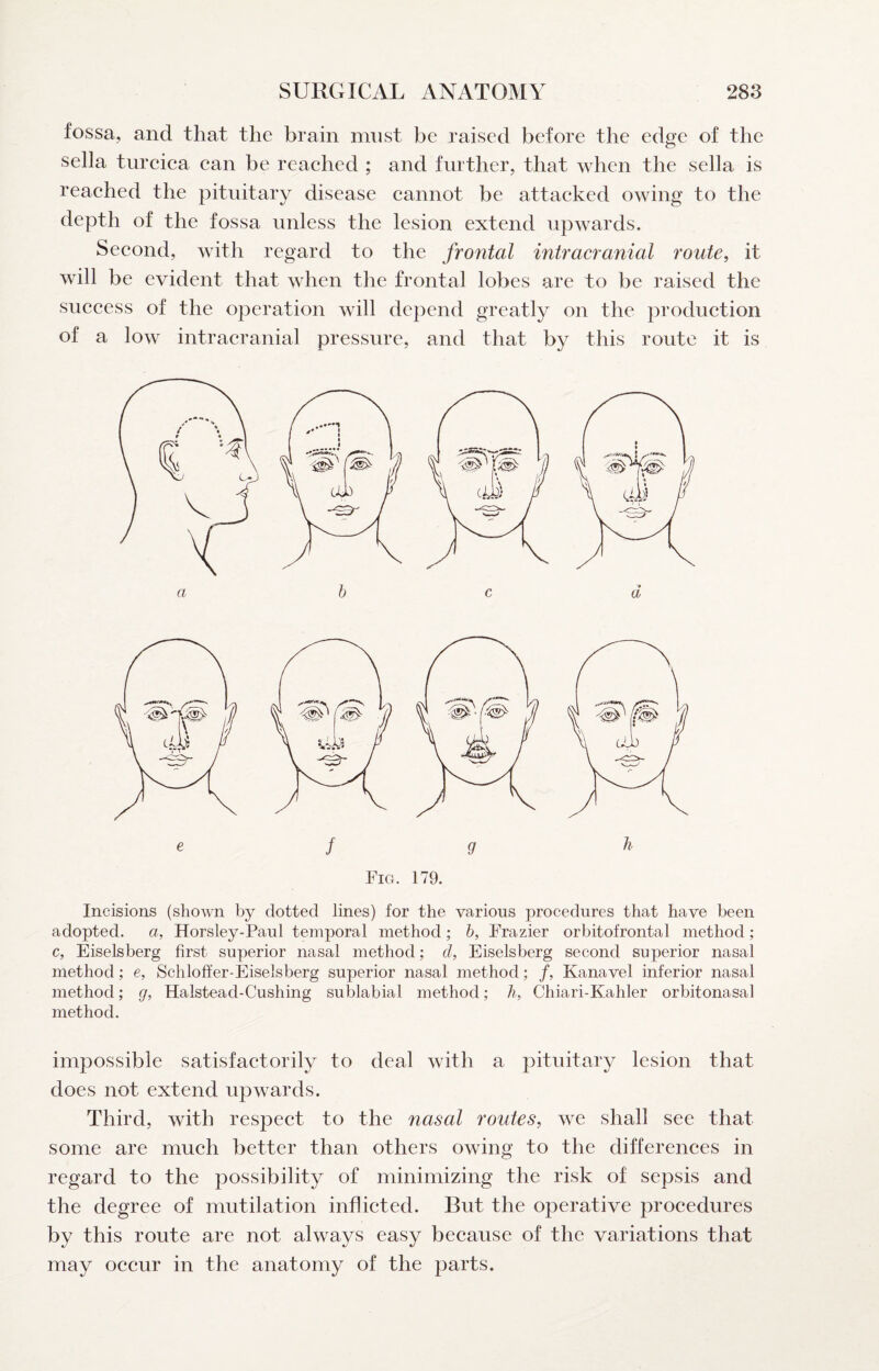 fossa, and that the brain must be raised before the edge of the sella tureiea ean be reaehed ; and further, that when the sella is reaehed the pituitary disease eannot be attaeked owing to the depth of the fossa unless the lesion extend upwards. Seeond, with regard to the frontal intracranial route, it will be evident that when the frontal lobes are to be raised the sueeess of the operation will depend greatly on the produetion of a low intraeranial pressure, and that by this route it is Fm. 179. Incisions (shown by dotted lines) for the various procedures that have been adopted. a, Horsley-Paul temporal method; h, Frazier orbitofrontal method; c, Eiselsberg first superior nasal method; cl, Eiselsberg second superior nasal method; e, Schloffer-Eiselsberg superior nasal method; f, Kanavel inferior nasal method; g, Halstead-Gushing sublabial method; h, Chiari-Kahler orbitonasal method. impossible satisfactorily to deal with a pituitary lesion that does not extend upwards. Third, with respect to the nasal routes, we shall see that some are much better than others owing to the differences in regard to the possibility of minimizing the risk of sepsis and the degree of mutilation inflicted. But the operative procedures by this route are not always easy because of the variations that may occur in the anatomy of the parts.