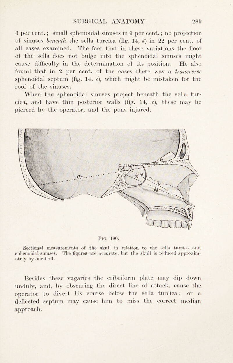3 per cent. ; small sphenoidal sinuses in 9 per cent.; no projection of sinuses beneath the sella turcica (fig. 14, d) in 22 per cent, of all cases examined. The fact that in these variations the floor of the sella does not bulge into the sphenoidal sinuses might cause difficulty in the determination of its position. He also found that in 2 per cent, of the cases there was a transverse sphenoidal septum (fig. 14, e), which might be mistaken for the roof of the sinuses. When the sphenoidal sinuses project beneath the sella tur¬ cica, and have thin posterior walls (fig. 14, c), these may be pierced by the operator, and the pons injured. H<W Fig 180. Sectional measurements of the skull in relation to the sella turcica and sphenoidal sinuses. The figures are accurate, but the skull is reduced approxim¬ ately by one-half. Besides these vagaries the cribriform plate may dip down unduly, and, by obscuring the direct line of attack, cause the operator to divert his course below the sella turcica; or a deflected septum may cause him to miss the correct median approach.