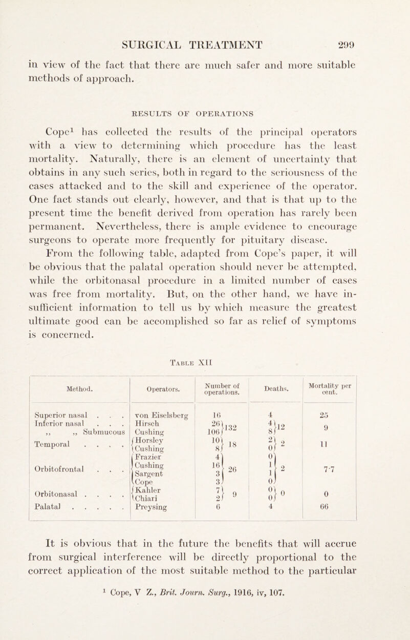 ill view of the faet that there are mueh safer and more suitable methods of approaeh. RESULTS OF OPERATIONS Cope^ has eolleeted the results of the priueipal operators with a view to determining whieh proeednre has the least mortality. Naturally, there is an element of uneertainty that obtains in any sueh series, both in regard to the seriousness of the eases attaeked and to the skill and experienee of the operator. One faet stands out elearly, however, and that is that up to the present time the benefit derived from operation has rarely been permanent. Nevertheless, there is ample evidenee to eneourage surgeons to operate more frequently for pituitary disease. From the following table, adapted from Cope’s paper, it will be obvious that the palatal operation should never be attempted, while the orbitonasal proeednre in a limited number of eases was free from mortality. But, on the other hand, we have in- suffieient information to tell us by whieh measure the greatest ultimate good ean be aeeomplished so far as relief of symptoms is eoneerned. Table XII Method. Operators. Superior nasal Ton Eiselsberg Inferior nasal Hirsch ,, ,, Submucous Cushing Temporal .... (Horsley \ Cushing 'Frazier Orbitofrontal Cushing Sargent .Cope Orbitonasal .... (Kahler \Chiari Palatal. Preysing Number of operations. Deaths. Mortality per cent. 10 4 25 201 100 j d32 41 8j >12 9 101 8l 18 21 01 2 11 4] 0 10 3 • 20 1 r 7-7 3. 7^ 2J [ 9 01 01 0 0 0 4 66 It is obvious that in the future the benefits that will aeerue from surgieal interference will be directly proportional to the correct application of the most suitable method to the particular ^ Cope, V Z., Brit. Journ. Surg., 1916, iv, 107.