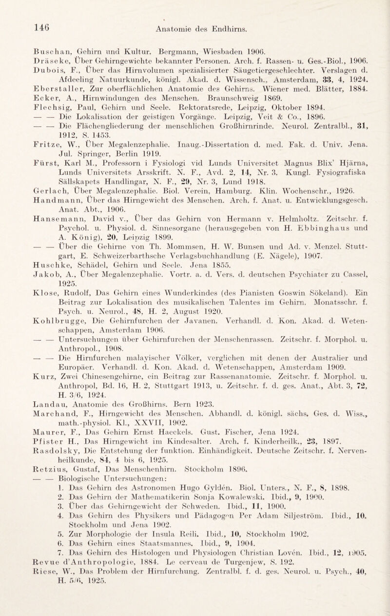 Buschan, Gehirn und Kultur. Bergmann, Wiesbaden 1906. Dräseke, Über Gehirngewichte bekannter Personen. Arch. f. Rassen- u. Ges.-Biol., 1906. Dubois, F., Über das Hirnvolumen spezialisierter Säugetiergeschlechter. Verslagen d. Afdeeling Natuurkunde, königl. Akad. d. Wissensch., Amsterdam, 33, 4, 1924. Eberstaller, Zur oberflächlichen Anatomie des Gehirns. Wiener med. Blätter, 1884, Ecker, A., Hirnwindungen des Menschen. Braunschweig 1869. Flechsig, Paul, Gehirn und Seele. Rektoratsrede, Leipzig, Oktober 1894. — — Die Lokalisation der geistigen Vorgänge. Leipzig, Veit & Co., 1896. — —• Die Flächengliederung der menschlichen Großhirnrinde. Neurol. Zentralbk, 31, 1912, S. 1453. Fritze, W., Über Megalenzephalie. Inaug.-Dissertation d. med. Fak. d. Univ. Jena. Jul. Springer, Berlin 1919. Fürst, Karl M., Professorn i Fysiologi vid Lunds Universitet Magnus Blix’ Hjärna, Lunds Universitets Arsskrift. N. F,, Avd. 2, 14, Nr. 3. Kungl. Fysiografiska Sällskapets Handlingar, N. F., 29, Nr. 3, Lund 1918. Gerlach, Über Megalenzephalie. Biol. Verein, Hamburg. Klin. Wochenschr., 1926. Ha ndmann. Über das Hirngewicht des Menschen. Arch. f. Anat. u. Entwicklungsgesch. Anat. Abt., 1906. Hanse mann, David v.. Über das Gehirn von Hermann v. Helmholtz. Zeitschr. f. Psychol. u. Physiol. d. Sinnesorgane (herausgegeben von H. Ebbinghaus und A. König), 20, Leipzig 1899. — — Über die Gehirne von Th. Mommsen, H. W. Bunsen und Ad. v. Menzel. Stutt¬ gart, E. Schweizerbarthsche Verlagsbuchhandlung (E, Nägele), 1907. Huschke, Schädel, Gehirn und Seele. Jena 1855. Jakob, A., Über Megalenzephalie. Vortr. a. d. Vers. d. deutschen Psychiater zu Cassel, 1925. Klose, Rudolf, Das Gehirn eines Wunderkindes (des Pianisten Goswin Sökeland). Ein Beitrag zur Lokalisation des musikalischen Talentes im Gehirn. Monatsschr. f. Psych. u. Neuroh, 48, H. 2, August 1920. Kohlbrugge, Die Gehirnfurchen der Javanen. Verhandl. d. Kon. Akad. d. Weten- schappen, Amsterdam 1906. — — Untersuchungen über Gehirnfurchen der Menschenrassen. Zeitschr. f. Morphol. u. AnthropoL, 1908. — —- Die Hirnfurchen malayischer Völker, verglichen mit denen der Australier und Europäer. Verhandl. d. Kon. Akad. d. Wetenschappen, Amsterdam 1909. Kurz, Zwei Chinesengehirne, ein Beitrag zur Rassenanatoniie. Zeitschr. f. Morphol. u. Anthropol, Bd. 16, H. 2, Stuttgart 1913, u. Zeitschr, f. d. ges. Anat., Abt. 3, 72, H. 3/6, 1924. Landau, Anatomie des Großhirns. Bern 1923. March and, F., Hirngewicht des Menschen. Abhandl. d. königl. sächs. Ges. d. Wiss., math.-physiol. Kl., XXVII, 1902. Maurer, F., Das Gehirn Ernst Haeckels. Gust. Fischer, Jena 1924. Pfister H., Das Hirngewicht im Kindesalter. Arch. f. Kinderheilk., 23, 1897. Rasdolsky, Die Entstehung der funktion. Einhändigkeit. Deutsche Zeitschr. f. Nerven¬ heilkunde, 84, 4 bis 6, 1925. Retzius, Gustaf, Das Menschenhirn. Stockholm 1896. — — Biologische Untersuchungen: I. Das Gehirn des Astronomen Hugo Gylden. Biol. Unters,, N. F., 8, 1898. 2. Das Gehirn der Mathematikerin Sonja Kowalewski. Ibid., 9, 1900. 3. Über das Gehirngewicht der Schweden. Ibid., 11, 1900. 4. Das Gehirn des Physikers und Pädagogen Per Adam Siljeström. Ibid., 10. Stockholm und Jena 1902. 5. Zur Morphologie der Insula Reili. Ibid., 10, Stockholm 1902. 6. Das Gehirn eines Staatsmannes. Ibid., 9, 1904. 7. Das Gehirn des Histologen und Physiologen Christian Loven. Ibid., 12, i905. Revue d’Anthropologie, 1884. Le cerveau de Turgenjew, S. 192. Riese, W., Das Problem der Hirnfurchung, Zentralbk f. d. ges. Neurol, u. Psych., 40, H. 5/5, 1925.
