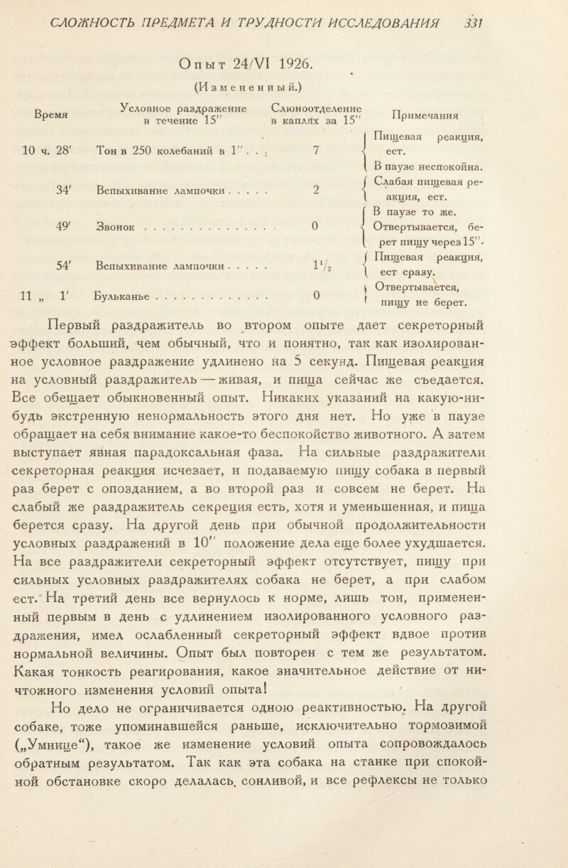 Опыт 24/VI 1926. (Измененный.) Условное раздражение Слюноотделение в течение 15м в каплях за 15 Пищевая реакция, 10 ч. 28' Тон в 250 колебаний в 1 . . . 7 < ест. 34' Вспыхивание лампочки . 2 ( В паузе неспокойна. ( Слабая пищевая ре- 49' Звонок . 0 1 1 акция, ест. В паузе то же. Отвертывается, бе- 54' Вспыхивание лампочки . 1 1 у2 [ рет пищу через 15* \ Пищевая реакция, п „ г Бульканье . 0 [ ест сразу. ^ Отвертывается, ^ пищу не берет. Примечания Время Первый раздражитель во втором опыте дает секреторный эффект больший, чем обычный, что и понятно, так как изолирован¬ ное условное раздражение удлинено на 5 секунд. Пищевая реакция на условный раздражитель — живая, и пища сейчас же съедается. Все обещает обыкновенный опыт. Никаких указаний на какую-ни¬ будь экстренную ненормальность этого дня нет. Но уже в паузе обращает на себя внимание какое-то беспокойство животного. А затем выступает явная парадоксальная фаза. На сильные раздражители секреторная реакция исчезает, и подаваемую пищу собака в первый раз берет с опозданием, а во второй раз и совсем не берет. На слабый же раздражитель секреция есть, хотя и уменьшенная, и пища берется сразу. На другой день при обычной продолжительности условных раздражений в КУ положение дела еще более ухудшается. На все раздражители секреторный эффект отсутствует, пищу при сильных условных раздражителях собака не берет, а при слабом ест. На третий день все вернулось к норме, лишь тон, применен¬ ный первым в день с удлинением изолированного условного раз¬ дражения, имел ослабленный секреторный эффект вдвое против нормальной величины. Опыт был повторен с тем же результатом. Какая тонкость реагирования, какое значительное действие от ни¬ чтожного изменения условий опыта! Но дело не ограничивается одною реактивностью. На другой собаке, тоже упоминавшейся раньше, исключительно тормозимой („Умнице), такое же изменение условий опыта сопровождалось обратным результатом. Так как эта собака на станке при спокой¬ ной обстановке скоро делалась, сонливой, и все рефлексы не только