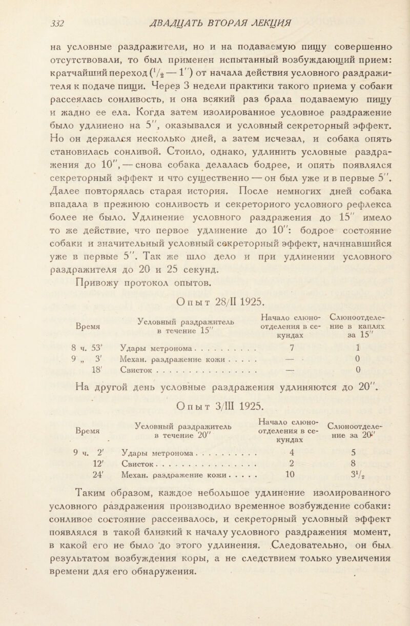 на условные раздражители, но и на подаваемую пищу совершенна отсутствовали, то был применен испытанный возбуждающий прием: кратчайший переход (Ѵа — 1) от начала действия условного раздражи¬ теля к подаче пищи. Через 3 недели практики такого приема у собаки рассеялась сонливость, и она всякий раз брала подаваемую пищу и жадно ее ела. Когда затем изолированное условное раздражение было удлинено на 5, оказывался и условный секреторный эффект. Но он держался несколько дней, а затем исчезал, и собака опять становилась сонливой. Стоило, однако, удлинить условные раздра¬ жения до 10, — снова собака делалась бодрее, и опять появлялся секреторный эффект и что существенно — он был уже и в первые 5. Далее повторялась старая история. После немногих дней собака впадала в прежнюю сонливость и секреторного условного рефлекса более не было. Удлинение условного раздражения до 15 имело то же действие, что первое удлинение до 10: бодрое состояние собаки и значительный условный секреторный эффект, начинавшийся уже в первые 5. Так же шло дело и при удлинении условного раздражителя до 20 и 25 секунд. Привожу протокол опытов. Опыт 28/ІІ 1925. Время Условный раздражитель в течение 15 Начало слюно¬ отделения в се¬ кундах Слюноотделе¬ ние в каплях: за 15 8 Ч. 53' Удары метронома. 7 1 9 „ 3' Механ. раздражение кожи . . ... — • 0 18' Свисток . ... — 0 На другой день условные раздражения удлиняются до 20. Опыт З/Ш 1925. Время Условный раздражитель в течение 20 Начало слюно¬ отделения в се¬ кундах Слюноотделе¬ ние за 20^' 9 ч. 2' Удары метронома. 4 5 12' Свисток . 2 8 24' Механ. раздражение кожи . . 10 ч1/ •а /2 Таким образом, каждое небольшое удлинение изолированного условного раздражения производило временное возбуждение собаки: сонливое состояние рассеивалось, и секреторный условный эффект появлялся в такой блрізкий к началу условного раздражения момент, в какой его не было до этого удлинения. .Следовательно, он был результатом возбуждения коры, а не следствием только увеличения времени для его обнаружения.