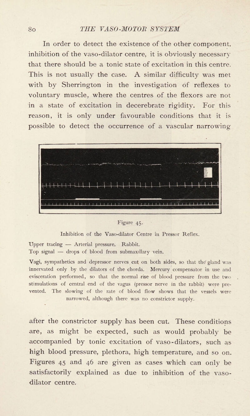 In order to detect the existence of the other component, inhibition of the vaso-dilator centre, it is obviously necessary that there should be a tonic state of excitation in this centre. This is not usually the case. A similar difficulty was met with by Sherrington in the investigation of reflexes to voluntary muscle, where the centres of the flexors are not in a state of excitation in decerebrate rigidity. For this reason, it is only under favourable conditions that it is possible to detect the occurrence of a vascular narrowing Figure 45. Inhibition of the Vaso-dilator Centre in Pressor Reflex. Upper tracing — Arterial pressure. Rabbit. Top signal — drops of blood from submaxillaiy vein. Vagi, sympathetics and depressor nerves cut on both sides, so that the gland was innervated only by the dilators of the chorda. Mercury compensator in use and evisceration performed, so that the normal rise of blood pressure from the two stimulations of central end of the vagus (pressor nerve in the rabbit) were pre¬ vented. The slowing of the rate of blood flow shows that the vessels were narrowed, although there was no constrictor supply. after the constrictor supply has been cut. These conditions are, as might be expected, such as would probably be accompanied by tonic excitation of vaso-dilators, such as high blood pressure, plethora, high temperature, and so on. Figures 45 and 46 are given as cases which can only be satisfactorily explained as due to inhibition of the vaso¬ dilator centre.