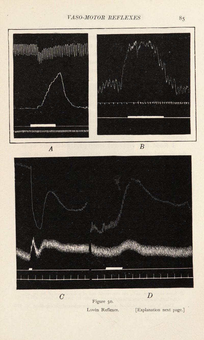 Figure 50. Loven Reflexes. [Explanation next page.]