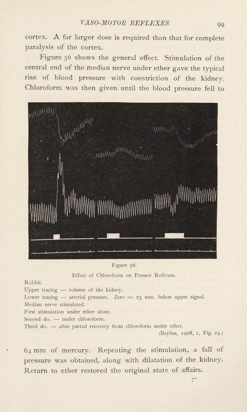 99 cortex. A far larger dose is required than that for complete paralysis of the cortex. Figure 56 shows the general effect. Stimulation of the central end of the median nerve under ether gave the typical rise of blood pressure with constriction of the kidney. Chloroform was then given until the blood pressure fell to Figure 56. Effect of Chloroform on- Pressor Reflexes. Rabbit. Upper tracing — volume of the kidney. Lower tracing — arterial pressure. Zero = 23 mm. below upper signal. Median nerve stimulated. First stimulation under ether alone. Second do. — under chloroform. Third do. — after partial recovery from chloroform under ether. (Bayliss, 1908, 1, Fig. 24.) 64 mm of mercury. Repeating the stimulation, a fall of pressure was obtained, along with dilatation of the kidney. Return to ether restored the original state of affairs. 7*