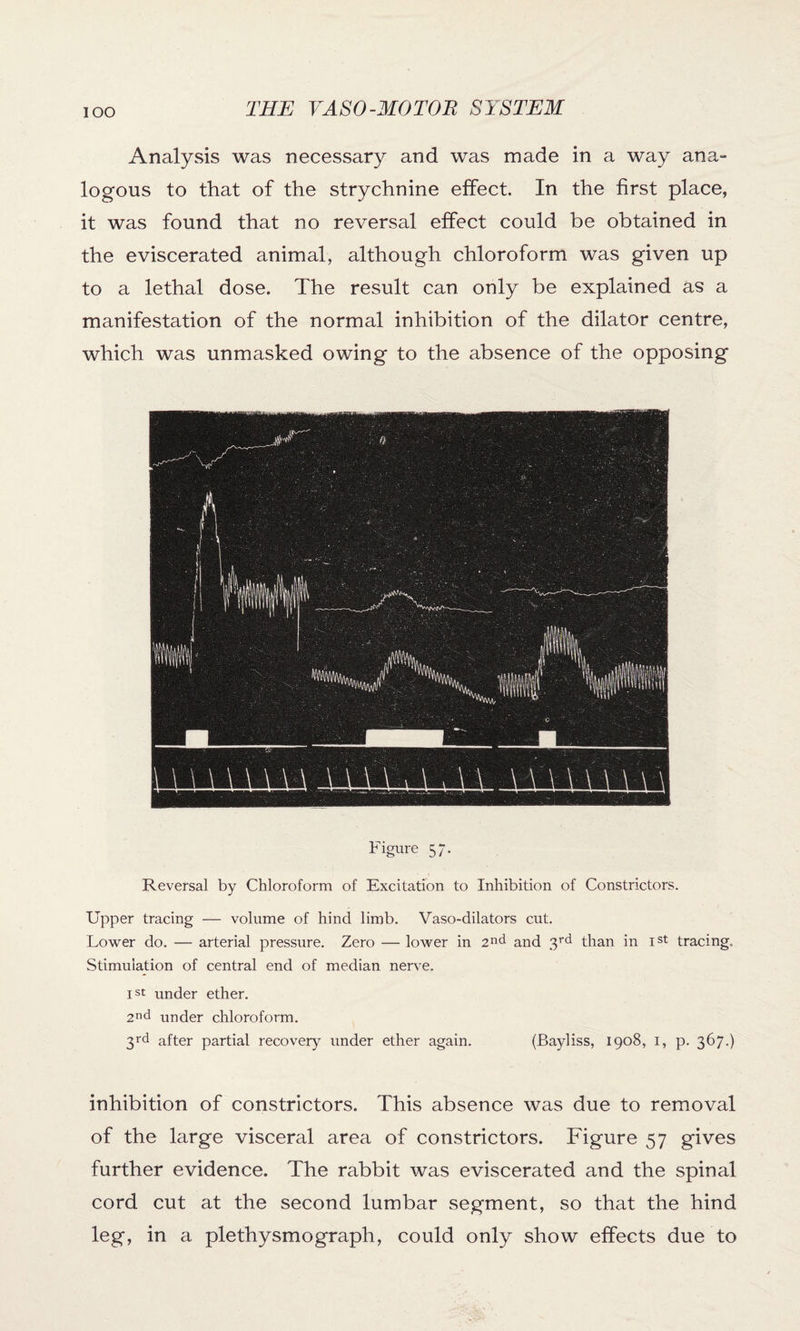 IOO Analysis was necessary and was made in a way ana¬ logous to that of the strychnine effect. In the first place, it was found that no reversal effect could be obtained in the eviscerated animal, although chloroform was given up to a lethal dose. The result can only be explained as a manifestation of the normal inhibition of the dilator centre, which was unmasked owing to the absence of the opposing Figure 57. Reversal by Chloroform of Excitation to Inhibition of Constrictors. Upper tracing — volume of hind limb. Vaso-dilators cut. Lower do. — arterial pressure. Zero — lower in 2nd and 3rd than in Ist tracing. Stimulation of central end of median nerve. Ist under ether. 2nd under chloroform. 3rd after partial recovery under ether again. (Bayliss, 1908, 1, p. 367.) inhibition of constrictors. This absence was due to removal of the large visceral area of constrictors. Figure 57 gives further evidence. The rabbit was eviscerated and the spinal cord cut at the second lumbar segment, so that the hind leg, in a plethysmograph, could only show effects due to
