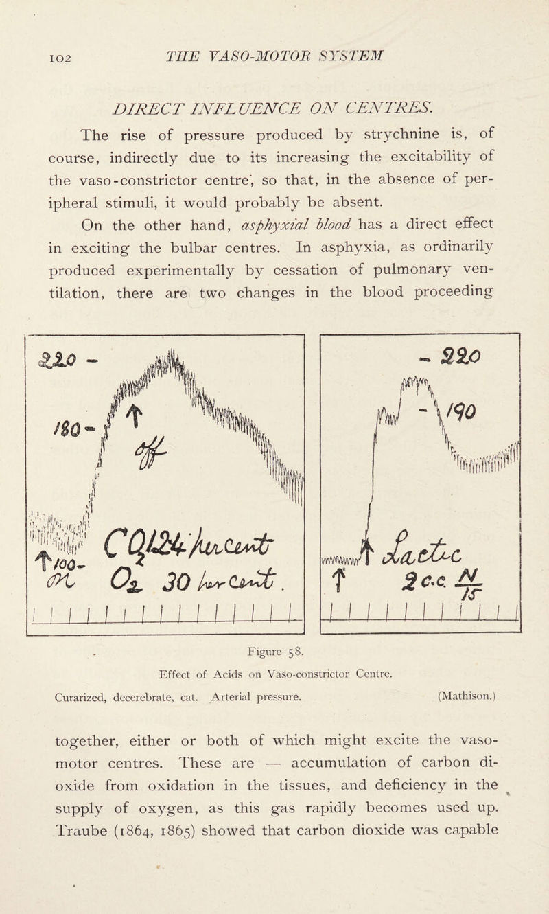 DIRECT INFL UENCE ON CENTRES. The rise of pressure produced by strychnine is, of course, indirectly due to its increasing the excitability of the vaso-constrictor centre', so that, in the absence of per¬ ipheral stimuli, it would probably be absent. On the other hand, asphyxial blood has a direct effect in exciting the bulbar centres. In asphyxia, as ordinarily produced experimentally by cessation of pulmonary ven¬ tilation, there are two changes in the blood proceeding *** - jIl, - $ Zo j/ \ m m- Y fj -\w ! # \ 1 ^ } 4 '«§' CQ&A 1 i/vWWVwwr 1 JHcLtRc &ZD 30 lw , f 2c.c. 1 m I 1 I 1 ) IN II 1. JJJ 1 U l U U Figure 58. Effect of Acids on Vaso-constrictor Centre. Curarized, decerebrate, cat. Arterial pressure. (Mathison.) together, either or both of which might excite the vaso¬ motor centres. These are — accumulation of carbon di¬ oxide from oxidation in the tissues, and deficiency in the supply of oxygen, as this gas rapidly becomes used up. Traube (1864, 1865) showed that carbon dioxide was ca.pable