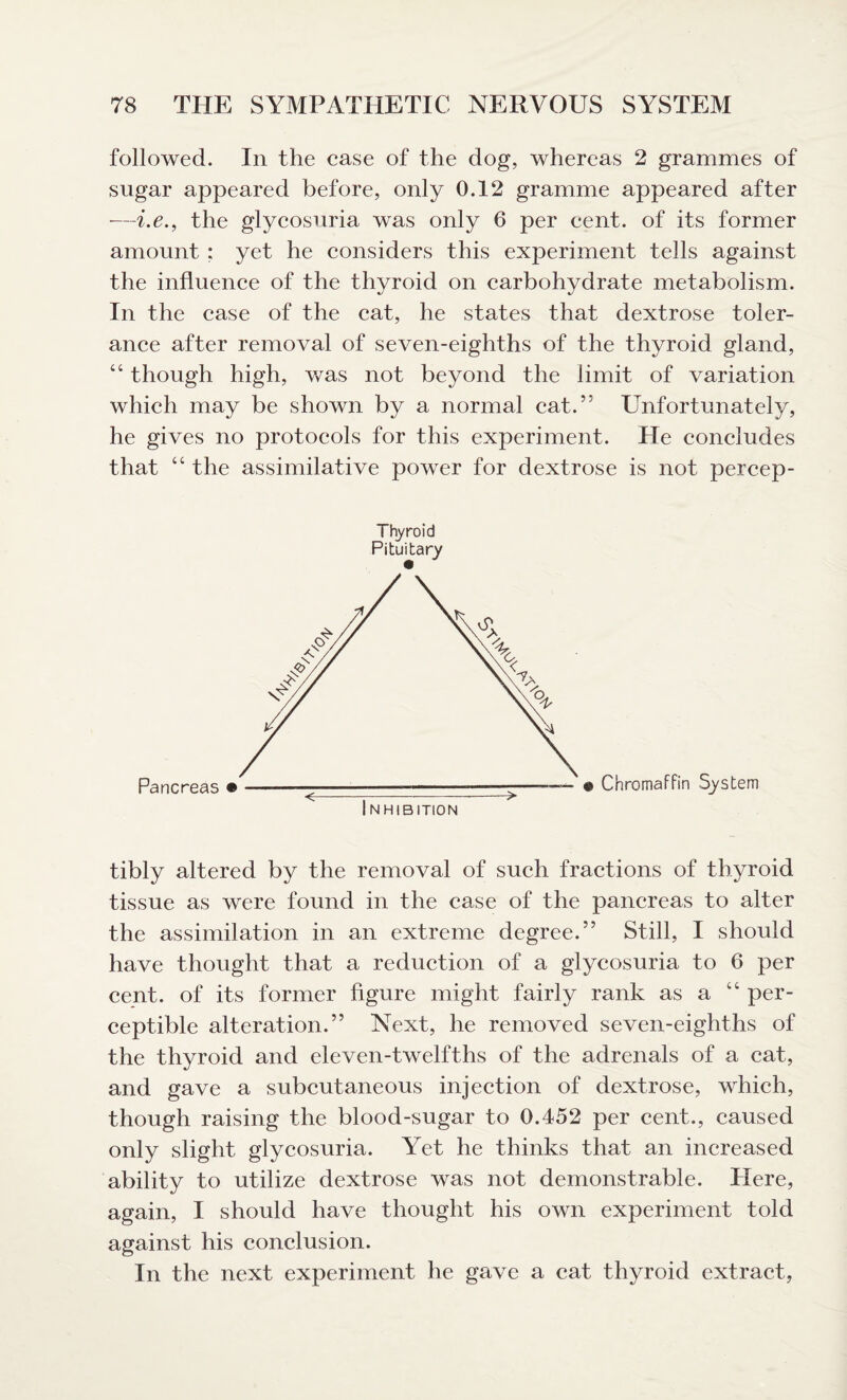 followed. In the case of the dog, whereas 2 grammes of sugar appeared before, only 0.12 gramme appeared after —i.e., the glycosuria was only 6 per cent, of its former amount : yet he considers this experiment tells against the influence of the thyroid on carbohydrate metabolism. In the case of the cat, he states that dextrose toler¬ ance after removal of seven-eighths of the thyroid gland, “ though high, was not beyond the limit of variation which may be shown by a normal cat.’5 Unfortunately, he gives no protocols for this experiment. He concludes that “ the assimilative power for dextrose is not percep- Thyroid Pituitary tibly altered by the removal of such fractions of thyroid tissue as were found in the case of the pancreas to alter the assimilation in an extreme degree.” Still, I should have thought that a reduction of a glycosuria to 6 per cent, of its former figure might fairly rank as a “ per¬ ceptible alteration.” Next, he removed seven-eighths of the thyroid and eleven-twelfths of the adrenals of a cat, and gave a subcutaneous injection of dextrose, which, though raising the blood-sugar to 0.452 per cent., caused only slight glycosuria. Yet he thinks that an increased ability to utilize dextrose was not demonstrable. Here, again, I should have thought his own experiment told against his conclusion. In the next experiment he gave a cat thyroid extract,