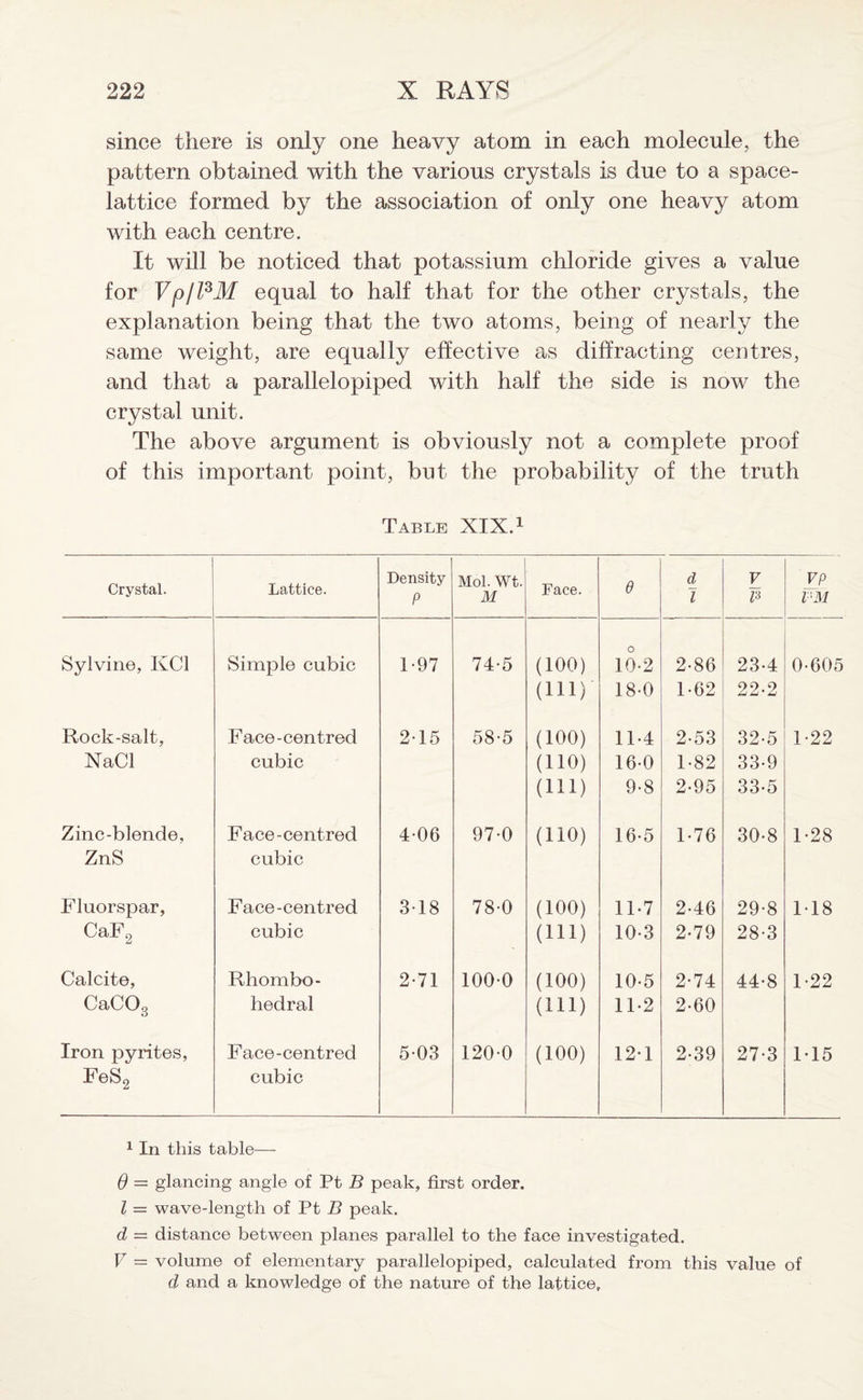 since there is only one heavy atom in each molecule, the pattern obtained with the various crystals is due to a space- lattice formed by the association of only one heavy atom with each centre. It will be noticed that potassium chloride gives a value for Vp/lsM equal to half that for the other crystals, the explanation being that the two atoms, being of nearly the same weight, are equally effective as diffracting centres, and that a parallelopiped with half the side is now the crystal unit. The above argument is obviously not a complete proof of this important point, but the probability of the truth Table XIX.1 Crystal. Lattice. Density P Mol. Wt. M Face. e d l V 13 VP I'M Sylvine, KC1 Simple cubic 1-97 74-5 (100) 10-2 2-86 23-4 0-605 (111) 18-0 1-62 22-2 Rock-salt, Face-centred 215 58-5 (100) 11-4 2-53 32-5 1-22 NaCl cubic (110) 160 1-82 33-9 (111) 9-8 2-95 33-5 Zinc-blende, Face-centred 406 97-0 (110) 16-5 1-76 30-8 1-28 ZnS cubic Fluorspar, Face-centred 318 78-0 (100) 11-7 2-46 29-8 118 CaF2 cubic (111) 10-3 2-79 28-3 Calcite, Rhombo- 2-71 1000 (100) 10-5 2-74 44-8 1-22 CaC03 hedral (111) 11-2 2-60 Iron pyrites, Face-centred 5-03 1200 (100) 12-1 2-39 27-3 115 FeS2 cubic 1 In this table— 0 = glancing angle of Pt B peak, first order. I = wave-length of Pt B peak. d = distance between planes parallel to the face investigated. V = volume of elementary parallelopiped, calculated from this value of d and a knowledge of the nature of the lattice.