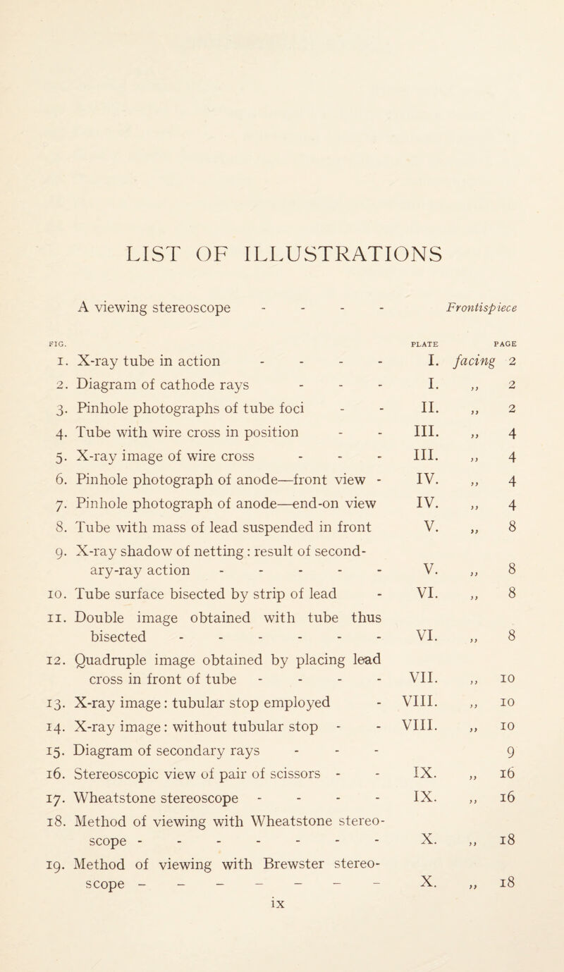LIST OF ILLUSTRATIONS A viewing stereoscope - Frontisp iece FIG. PLATE PAGE i. X-ray tube in action - I. facing 2 2. Diagram of cathode rays - I. y y 2 3. Pinhole photographs of tube foci - II. yy 2 4. Tube with wire cross in position - III. yy 4 5. X-ray image of wire cross - III. yy 4 6. Pinhole photograph of anode—front view - IV. y y 4 7. Pinhole photograph of anode—end-on view IV. y y 4 8. Tube with mass of lead suspended in front V. yy 8 9. X-ray shadow of netting: result of second- ary-ray action - - - - V. y y 8 10. Tube surface bisected by strip of lead - VI. y y 8 11. Double image obtained with tube thus bisected .... - - VI. yy 8 12. Quadruple image obtained by placing lead cross in front of tube - VII. y y 10 13. X-ray image: tubular stop employed - VIII. y y 10 14. X-ray image : without tubular stop - VIII. yy 10 15. Diagram of secondary rays - 9 16. Stereoscopic view of pair of scissors - - IX. yy 16 17. Wheatstone stereoscope - IX. > y 16 18. Method of viewing with Wheatstone stereo- scope ------ - X. y y 18 19. Method of viewing with Brewster stereo- scope ------ — X. yy 18