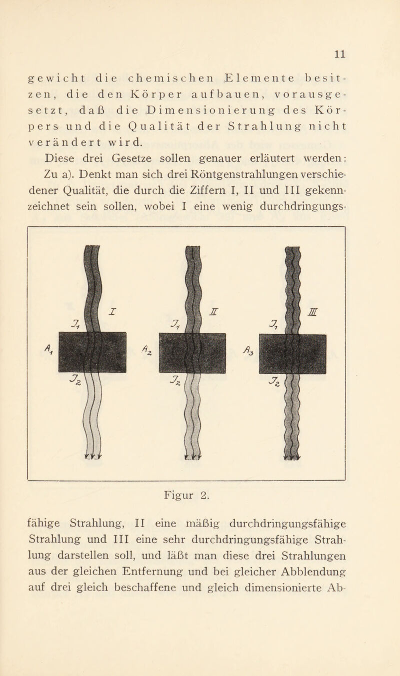 gewicht die chemischen .Elemente besit¬ zen, die den Körper aufbauen, vorausge¬ setzt, daß die .Dimensionierung des Kör¬ pers und die Qualität der Strahlung nicht verändert wird. Diese drei Gesetze sollen genauer erläutert werden: Zu a). Denkt man sich drei Röntgenstrahlungen verschie¬ dener Qualität, die durch die Ziffern I, II und III gekenn¬ zeichnet sein sollen, wobei I eine wenig durchdringungs- Figur 2. fähige Strahlung, II eine mäßig durchdringungsfähige Strahlung und III eine sehr durchdringungsfähige Strah¬ lung darstellen soll, und läßt man diese drei Strahlungen aus der gleichen Entfernung und bei gleicher Abblendung auf drei gleich beschaffene und gleich dimensionierte Ab-