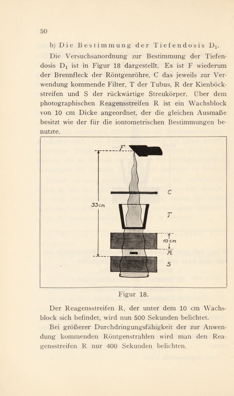 b) Die Bestimmung der Tiefendosis Di. Die Versuchsanordnung zur Bestimmung der Tiefen¬ dosis Dl ist in Figur 18 dargestellt. Es ist F wiederum der Brennfleck der Röntgenröhre, C das jeweils zur Ver¬ wendung kommende Filter, T der Tubus, R der Kienböck¬ streifen und S der rückwärtige Streukörper. Über dem photographischen Reagensstreifen R ist ein Wachsblock von 10 cm Dicke angeordnet, der die gleichen Ausmaße besitzt wie der für die iontometrischen Bestimmungen be¬ nutzte. Figur 18. Der Reagensstreifen R, der unter dem 10 cm Wachs¬ block sich befindet, wird nun 500 Sekunden belichtet. Bei größerer Durchdringungsfähigkeit der zur Anwen¬ dung kommenden Röntgenstrahlen wird man den Rea¬ gensstreifen R nur 400 Sekunden belichten.