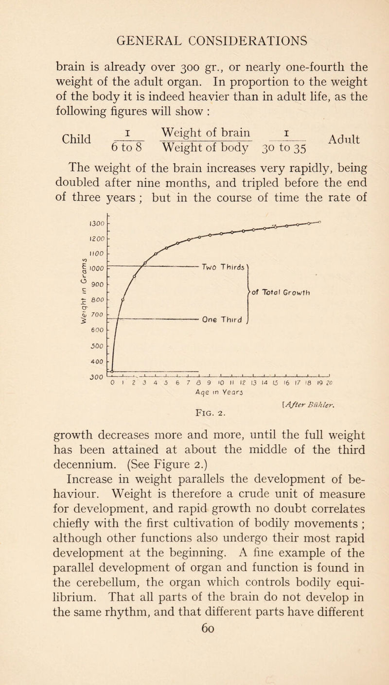 brain is already over 300 gr., or nearly one-fourth the weight of the adult organ. In proportion to the weight of the body it is indeed heavier than in adult life, as the following figures will show : Child I Weight of brain i 6 to 8 Weight of body 30 to 35 Adult The weight of the brain increases very rapidly, being doubled after nine months, and tripled before the end of three years ; but in the course of time the rate of Fig. 2. {After Btihler. growth decreases more and more, until the full weight has been attained at about the middle of the third decennium. (See Figure 2.) Increase in weight parallels the development of be¬ haviour. Weight is therefore a crude unit of measure for development, and rapid growth no doubt correlates chiefly with the first cultivation of bodily movements ; although other functions also undergo their most rapid development at the beginning. A fine example of the parallel development of organ and function is found in the cerebellum, the organ which controls bodily equi¬ librium. That all parts of the brain do not develop in the same rhythm, and that different parts have different