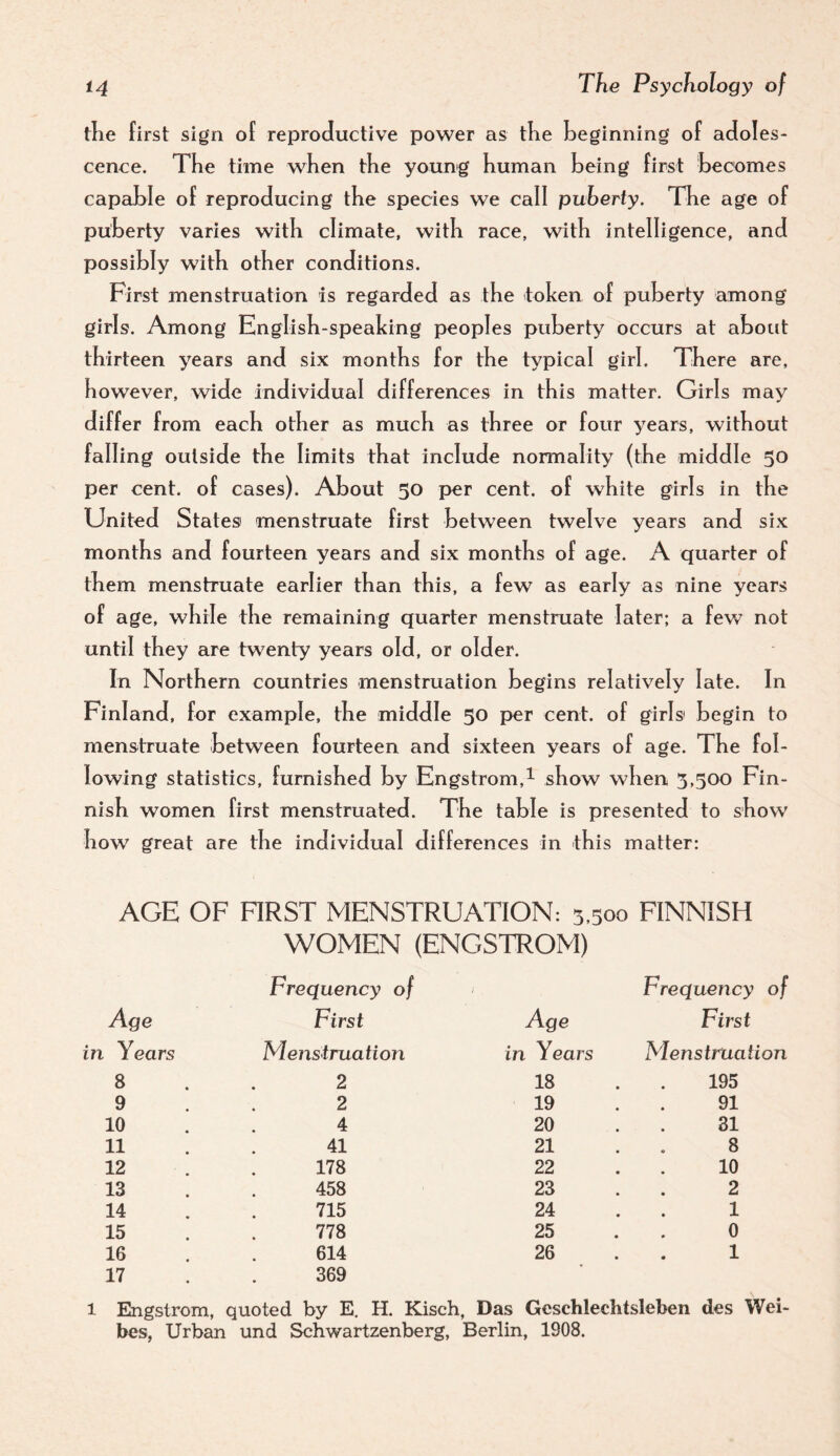 the first sign of reproductive power as the beginning of adoles¬ cence. The time when the young human being first becomes capable of reproducing the species we call puberty. The age of puberty varies with climate, with race, with intelligence, and possibly with other conditions. First menstruation is regarded as the token of puberty among girls. Among English-speaking peoples puberty occurs at about thirteen years and six months for the typical girl. There are, however, wide individual differences in this matter. Girls may differ from each other as much as three or four years, without falling outside the limits that include normality (the middle 50 per cent, of cases). About 50 per cent, of white girls in the United States menstruate first between twelve years and six months and fourteen years and six months of age. A quarter of them menstruate earlier than this, a few as early as nine years of age, while the remaining quarter menstruate later; a few not until they are twenty years old, or older. In Northern countries menstruation begins relatively late. In Finland, for example, the middle 50 per cent, of girls begin to menstruate between fourteen and sixteen years of age. The fol- lowing statistics, furnished by Engstrom,^ show when 5,500 Fin¬ nish women first menstruated. The table is presented to show how great are the individual differences in this matter: AGE OF FIRST MENSTRUATION: 5,500 FINNISH WOMEN (ENGSTROM) Frequency of i Frequency of Age First Age First in Years Menstruation in Years Menstruation 8 2 18 195 9 2 19 91 10 4 20 31 11 41 21 8 12 178 22 10 13 458 23 2 14 715 24 1 15 778 25 0 16 614 26 1 17 369 1 Engstrom, quoted by E. H. Kisch, Das Geschlechtsleben des Wei- bes, Urban und Schwartzenberg, Berlin, 1908.