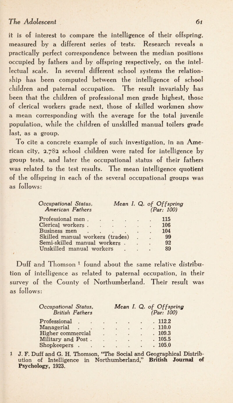 it is of interest to compare tKe intelligence of tlieir offspring, measured Ly a different series of tests. Research reveals a practically perfect correspondence bet\veen the median positions occupied hy fathers and hy offspring respectively, on the intel¬ lectual scale. In several different school systems the relation¬ ship has been computed between the intelligence of school children and paternal occupation. The result invariably has been that the children of professional men grade highest, those of clerical workers grade next, those of skilled workmen show a mean corresponding with the average for the total juvenile population, while the children of unskilled manual toilers grade last, as a group. To cite a concrete example of such investigation, in an Ame¬ rican city, 2,782 school children were rated for intelligence hy group tests, and later the occupational status of their fathers was related to the test results. The mean intelligence quotient of the offspring in each of the several occupational groups was as follows: Occupational Status, American Fathers Mean /. Q. of Offspring (Par: 100) Professional men .... Clerical workers .... Business men .... Skilled manual workers (trades) Semi-skilled manual workers . Unskilled manual workers 115 106 104 99 92 89 Duff and Thomson ^ found about the same relative distribu¬ tion of intelligence as related to paternal occupation, in their survey of the County of Northumberland. Their result was as follows: Occupational Status, British Fathers Mean L Q. of Offspring (Par: 100) Professional.112.2 Managerial.110.0 Higher commercial.109.3 Military and Post.105.5 Shopkeepers.105.0 1 J. F. Duff and G. H. Thomson, “The Social and Geographical Distrib¬ ution of Intelligence in Northumberland,” British Journal of Psychology, 1923.