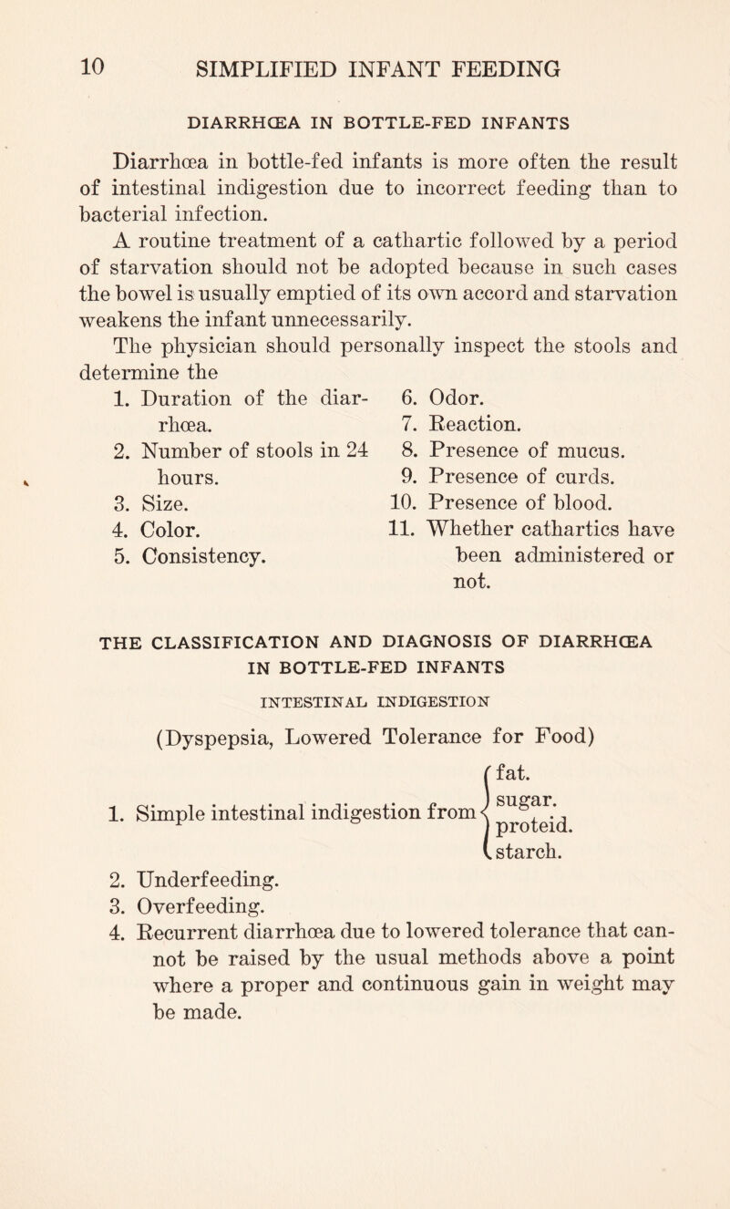 DIARRHOEA IN BOTTLE-FED INFANTS Diarrhcea in bottle-fed infants is more often the resnlt of intestinal indigestion due to incorrect feeding than to bacterial infection. A routine treatment of a cathartic followed by a period of starvation should not be adopted because in such cases the bowel is; usually emptied of its own accord and starvation weakens the infant unnecessarily. The physician should personally inspect the stools and determine the 1. Duration of the diar¬ rhoea. 2. Number of stools in 24 hours. 3. Size. 4. Color. 5. Consistency. 6. Odor. 7. Eeaction. 8. Presence of mucus. 9. Presence of curds. 10. Presence of blood. 11. Whether cathartics have been administered or not. THE CLASSIFICATION AND DIAGNOSIS OF DIARRHCEA IN BOTTLE-FED INFANTS INTESTINAL INDIGESTION (Dyspepsia, Lowered Tolerance for Food) 1. Simple intestinal indigestion from fat. sugar. proteid. starch. 2. Underfeeding. 3. Overfeeding. 4. Eecurrent diarrhoea due to lowered tolerance that can¬ not be raised by the usual methods above a point where a proper and continuous gain in weight may be made.