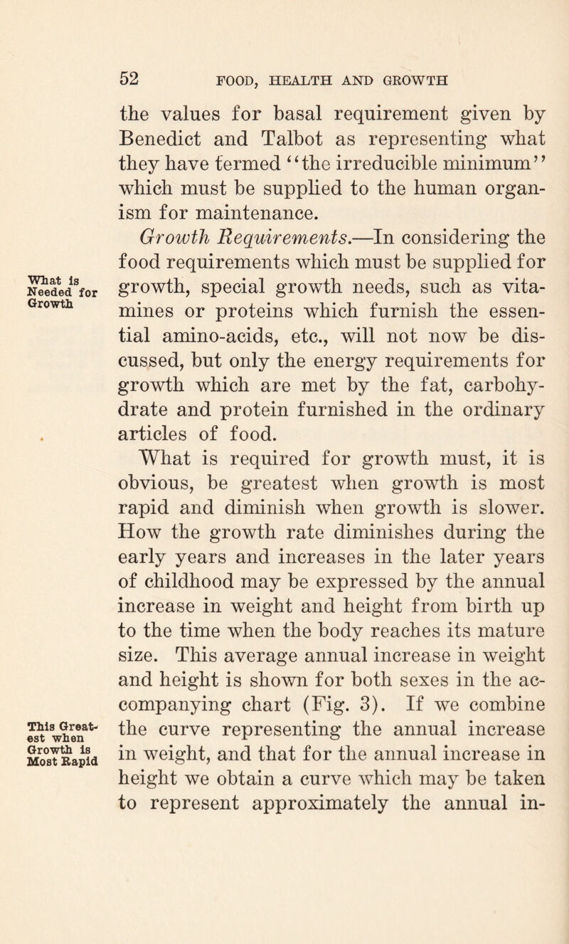 What is Needed for Growth This Great¬ est when Growth Is Most Rapid the values for basal requirement given by Benedict and Talbot as representing what they have termed 4 4 the irreducible minimum ’ ’ which must be supplied to the human organ¬ ism for maintenance. Growth Requirements.—In considering the food requirements which must be supplied for growth, special growth needs, such as vita- mines or proteins which furnish the essen¬ tial amino-acids, etc., will not now be dis¬ cussed, but only the energy requirements for growth which are met by the fat, carbohy¬ drate and protein furnished in the ordinary articles of food. What is required for growth must, it is obvious, be greatest when growth is most rapid and diminish when growth is slower. How the growth rate diminishes during the early years and increases in the later years of childhood may be expressed by the annual increase in weight and height from birth up to the time when the body reaches its mature size. This average annual increase in weight and height is shown for both sexes in the ac¬ companying chart (Fig. 3). If we combine the curve representing the annual increase in weight, and that for the annual increase in height we obtain a curve which may be taken to represent approximately the annual in-