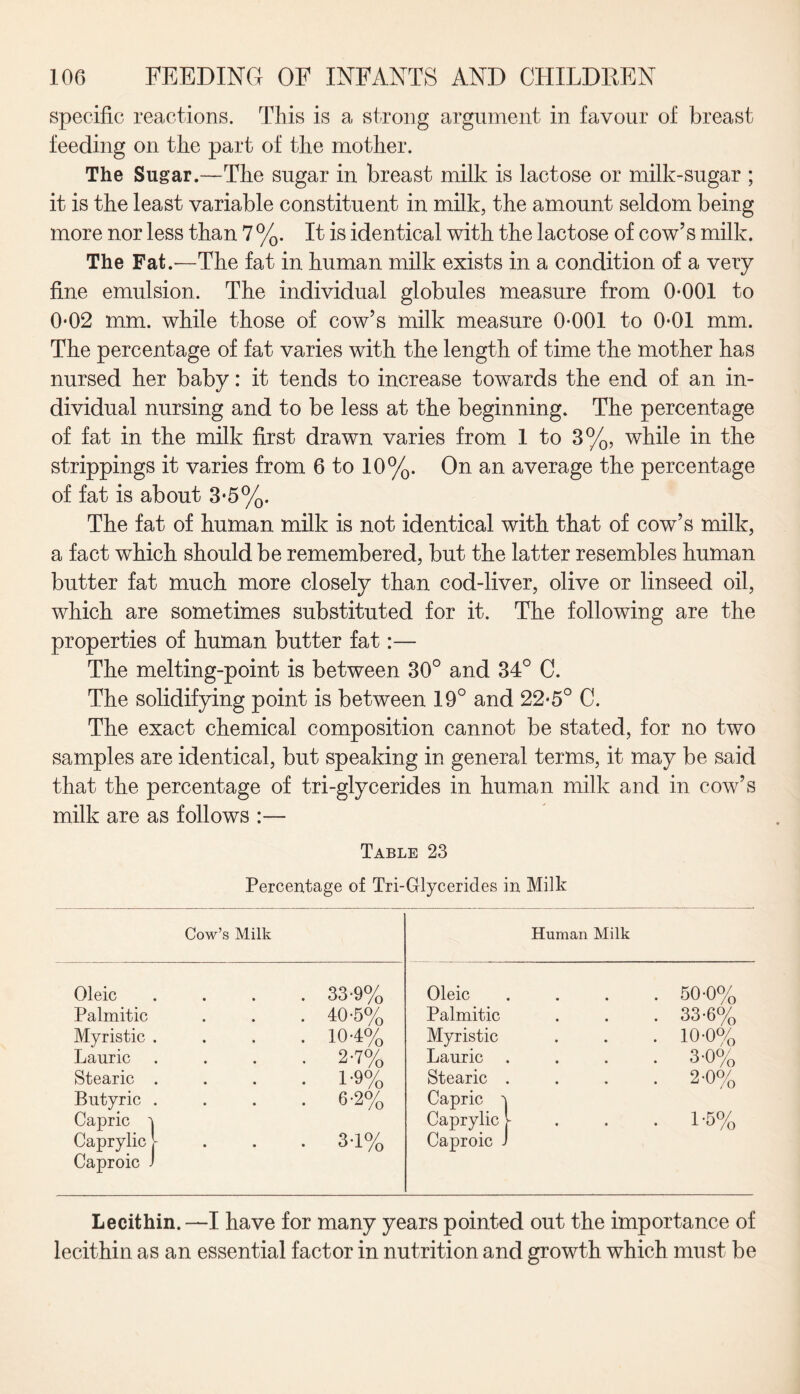 specific reactions. This is a strong argument in favour of breast feeding on the part of the mother. The Sugar.—The sugar in breast milk is lactose or milk-sugar ; it is the least variable constituent in milk, the amount seldom being more nor less than 7%. It is identical with the lactose of cow’s milk. The Fat.—The fat in human milk exists in a condition of a very fine emulsion. The individual globules measure from 0-001 to 0-02 mm. while those of cow’s milk measure 0-001 to 0-01 mm. The percentage of fat varies with the length of time the mother has nursed her baby: it tends to increase towards the end of an in¬ dividual nursing and to be less at the beginning. The percentage of fat in the milk first drawn varies from 1 to 3%, while in the strippings it varies from 6 to 10%. On an average the percentage of fat is about 3*5%. The fat of human milk is not identical with that of cow’s milk, a fact which should be remembered, but the latter resembles human butter fat much more closely than cod-liver, olive or linseed oil, which are sometimes substituted for it. The following are the properties of human butter fat The melting-point is between 30° and 34° C. The solidifying point is between 19° and 22-5° C. The exact chemical composition cannot be stated, for no two samples are identical, but speaking in general terms, it may be said that the percentage of tri-glycerides in human milk and in cow’s milk are as follows :— Table 23 Percentage of Tri-Glycerides in Milk Cow’s Milk Human Milk Oleic . 33-9% Oleic . 50-0% Palmitic . 40-5% Palmitic . 33-6% Myristic . 104% Myristic • io-o% Laurie • 2-7% Laurie • 3-0% Stearic . 1-9% Stearic . • 2-0% Butyric . . 6-2% Capric ^ Capric ] Caprylic !- • 1-3% Caprylic Caproic . - • ■ • 3-1% Caproic J Lecithin.—I have for many years pointed out the importance of lecithin as an essential factor in nutrition and growth which must be