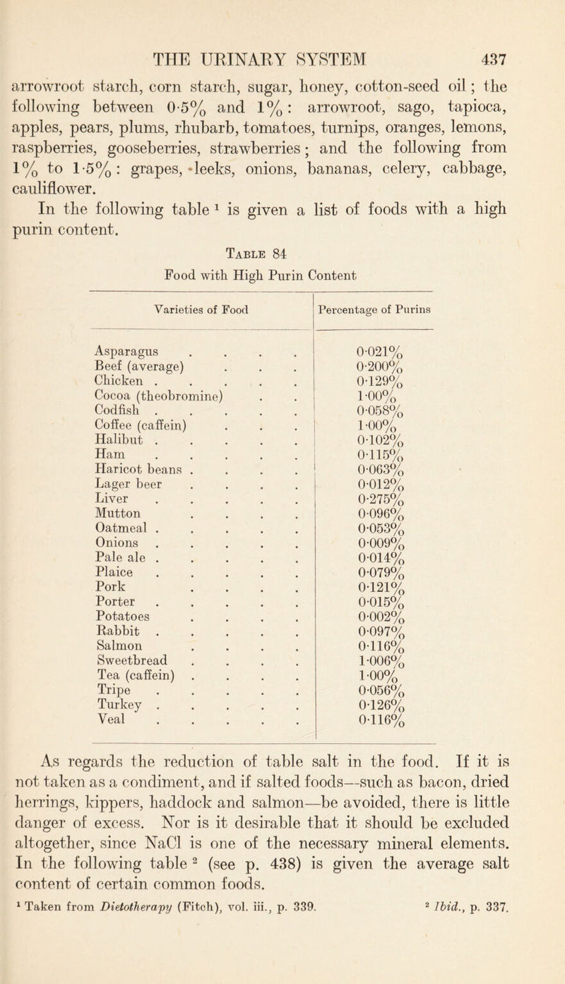 arrowroot starch, corn starch, sugar, honey, cotton-seed oil; the following between 0-5% and 1%: arrowroot, sago, tapioca, apples, pears, plums, rhubarb, tomatoes, turnips, oranges, lemons, raspberries, gooseberries, strawberries; and the following from 1% to 1*5%: grapes,-leeks, onions, bananas, celery, cabbage, cauliflower. In the following table 1 is given a list of foods with a high pur in content. Table 84 Food with High Purin Content Varieties of Food Percentage of Purins Asparagus .... 0-021% Beef (average) 0-200% Chicken ..... 0-129% Cocoa (theobromine) 1-00% Codfish ..... 0-058% Coffee (caffein) 1-00% Halibut ..... 0-102% Ham ..... 0-115% Haricot beans .... 0-063% Lager beer .... 0-012% Liver ..... 0-275% Mutton .... 0-096% Oatmeal ..... 0-053% Onions ..... 0-009% Pale ale . 0-014% Plaice ..... 0-079% Pork .... 0-121% Porter ..... 0-015% Potatoes .... 0-002% Rabbit ..... 0-097% Salmon .... 0-116% Sweetbread .... 1-006% Tea (caffein) .... i-oo% Tripe ..... 0-056% Turkey ..... 0-126% Veal ..... 0-116% As regards the reduction of table salt in the food. If it is not taken as a condiment, and if salted foods—such as bacon, dried herrings, kippers, haddock and salmon—be avoided, there is little danger of excess. Nor is it desirable that it should be excluded altogether, since NaCl is one of the necessary mineral elements. In the following table 2 (see p. 438) is given the average salt content of certain common foods. 1 Taken from Dietotherapy (Fitch), vol. hi., p. 339. 2 Ibid., p, 337.