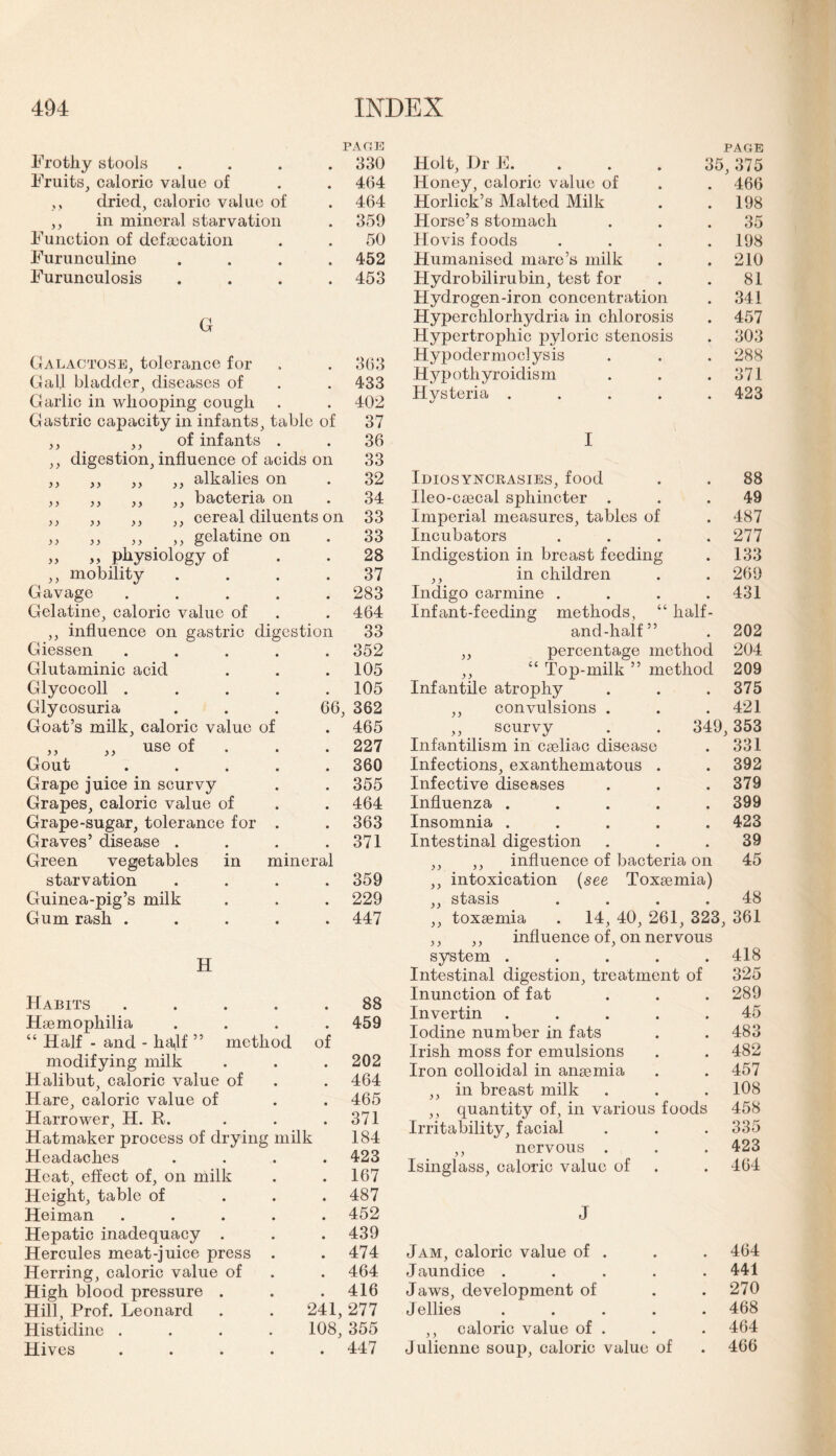 PAGE PAGE Frothy stools . 330 Holt, Dr F. 35,375 Fruits, caloric value of . 464 Honey, caloric value of . 466 dried, caloric value of . 464 Horlick’s Malted Milk . 198 ,, in mineral starvation . 359 Horse’s stomach 35 Function of defaecation 50 Hovis foods . 198 Furunculine . 452 Humanised mare’s milk . 210 Furunculosis . 453 Hydro bilirubin, test for 81 Hydrogen-iron concentration . 341 G Hyperchlorhydria in chlorosis . 457 VJ Hypertrophic pyloric stenosis . 303 y y y y y y y y yy >y yy yy yy y y Galactose, tolerance for . . 363 Gall bladder, diseases of . . 433 Garlic in wliooping cough . . 402 Gastric capacity in infants, table of 37 ,, of infants . . 36 digestion, influence of acids on 33 ,, alkalies on . 32 ,, bacteria on . 34 cereal diluents on 33 gelatine on . 33 physiology of . .28 mobility .... 37 Gavage ..... 283 Gelatine, caloric value of . . 464 ,, influence on gastric digestion 33 Giessen ..... 352 Glutaminic acid . . . 105 Glycocoll ..... 105 Glycosuria . . . 66, 362 Goat’s milk, caloric value of . 465 ,, ,, use of . . 227 Gout ..... 360 Grape juice in scurvy . . 355 Grapes, caloric value of . . 464 Grape-sugar, tolerance for . . 363 Graves’ disease . . . .371 Green vegetables in mineral starvation .... 359 Guinea-pig’s milk . . . 229 Gum rash ..... 447 Hypoder mod ysis Hyp oth yroidis m Hvsteria . Idiosyncrasies, food Ileo-caecal sphincter . Imperial measures, tables of Incubators Indigestion in breast feeding ,, in children Indigo carmine . Infant-feeding methods, “ half and-half” ,, percentage method ,, “ Top-milk ” method Infantile atrophy ,, convulsions . ,, scurvy Infantilism in cseliac disease Infections, exanthematous Infective diseases Influenza . Insomnia . Intestinal digestion ,, ,, influence of bacteria on ,, intoxication (see Toxaemia) ,, stasis .... ,, toxaemia . 14, 40, 261, 323, ,, ,, influence of, on nervous 288 371 423 88 49 487 277 133 269 431 202 204 209 . 375 . 421 349, 353 . 331 . 392 . 379 . 399 . 423 39 45 48 361 H Habits .... 88 Haemophilia . 459 “ Half - and - haqlf ” method of modifying milk . 202 Halibut, caloric value of . 464 Hare, caloric value of . 465 Harrower, H. R. . 371 Hat maker process of drying milk 184 Headaches . 423 Heat, effect of, on milk . 167 Height, table of . 487 Heiman .... . 452 Hepatic inadequacy . . 439 Hercules meat-juice press . . 474 Herring, caloric value of . 464 High blood pressure . . 416 Hill, Prof. Leonard 241, 277 Histidine .... 108, 355 Hives .... . 447 system ..... 418 Intestinal digestion, treatment of 325 Inunction of fat . . . 289 Invertin ..... 45 Iodine number in fats . . 483 Irish moss for emulsions . . 482 Iron colloidal in anaemia . . 457 ,, in breast milk . . . 108 ,, quantity of, in various foods 458 Irritability, facial . . . 335 ,, nervous . . 423 Isinglass, caloric value of . . 464 J Jam, caloric value of . . . 464 Jaundice ..... 441 Jaws, development of . .270 Jellies ..... 468 ,, caloric value of . . . 464 Julienne soup, caloric value of . 466