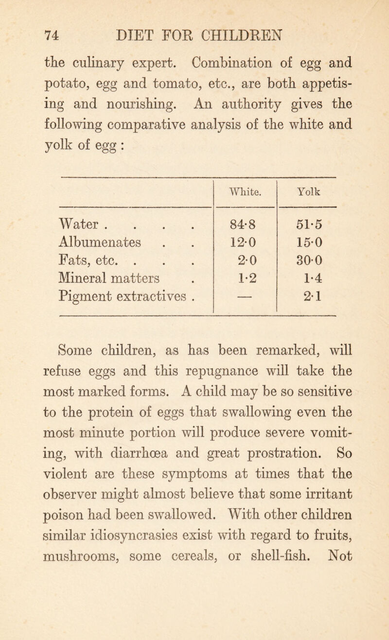 the culinary expert. Combination of egg and potato, egg and tomato, etc., are both appetis¬ ing and nourishing. An authority gives the following comparative analysis of the white and yolk of egg : White. Yolk Water .... 84-8 51*5 Albumenates 12-0 150 Fats, etc. . 2-0 300 Mineral matters 1-2 1*4 Pigment extractives . 21 Some children, as has been remarked, will refuse eggs and this repugnance will take the most marked forms. A child may be so sensitive to the protein of eggs that swallowing even the most minute portion will produce severe vomit¬ ing, with diarrhoea and great prostration. So violent are these symptoms at times that the observer might almost believe that some irritant poison had been swallowed. With other children similar idiosyncrasies exist with regard to fruits, mushrooms, some cereals, or shell-fish. Not