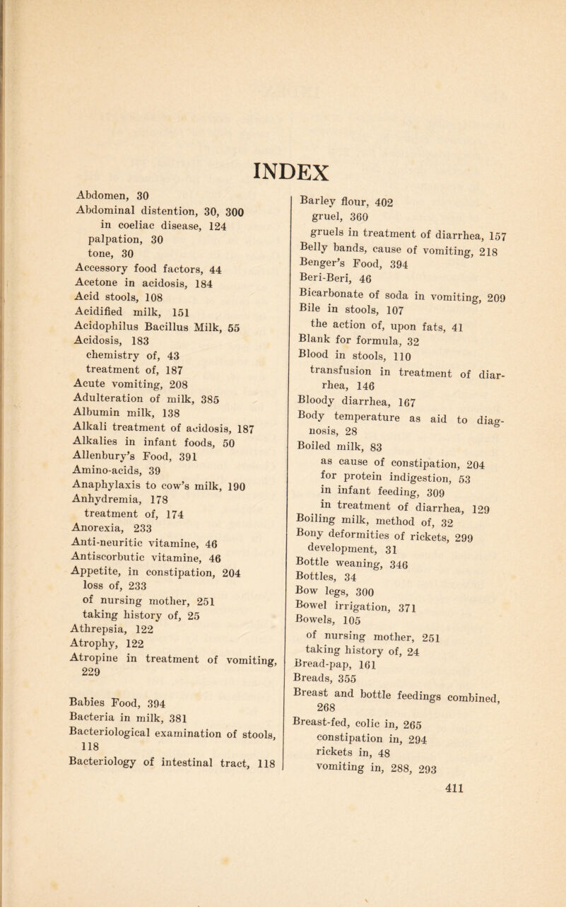 INDEX Abdomen, 30 Abdominal distention, 30, 300 in coeliac disease, 124 palpation, 30 tone, 30 Accessory food factors, 44 Acetone in acidosis, 184 Acid stools, 108 Acidified milk, 151 Acidophilus Bacillus Milk, 55 Acidosis, 183 chemistry of, 43 treatment of, 187 Acute vomiting, 208 Adulteration of milk, 385 Albumin milk, 138 Alkali treatment of acidosis, 187 Alkalies in infant foods, 50 Allenbury’s Food, 391 Amino-acids, 39 Anaphylaxis to cow’s milk, 190 Anhydremia, 178 treatment of, 174 Anorexia, 233 Anti-neuritic vitamine, 46 Antiscorbutic vitamine, 46 Appetite, in constipation, 204 loss of, 233 of nursing mother, 251 taking history of, 25 Athrepsia, 122 Atrophy, 122 Atropine in treatment of vomiting, 229 Babies Food, 394 Bacteria in milk, 381 Bacteriological examination of stools, 118 Bacteriology of intestinal tract, 118 Barley flour, 402 gruel, 360 gruels in treatment of diarrhea, 157 Belly bands, cause of vomiting, 218 Benger’s Food, 394 Beri-Beri, 46 Bicarbonate of soda in vomiting, 209 Bile in stools, 107 the action of, upon fats, 41 Blank for formula, 32 Blood in stools, 110 transfusion in treatment of diar¬ rhea, 146 Bloody diarrhea, 167 Body temperature as aid to diag¬ nosis, 28 Boiled milk, 83 as cause of constipation, 204 for protein indigestion, 53 in infant feeding, 309 in treatment of diarrhea, 129 Boiling milk, method of, 32 Bony deformities of rickets, 299 development, 31 Bottle weaning, 346 Bottles, 34 Bow legs, 300 Bowel irrigation, 371 Bowels, 105 of nursing mother, 251 taking history of, 24 Bread-pap, 161 Breads, 355 Breast and bottle feedings combined 268 Breast-fed, colic in, 265 constipation in, 294 rickets in, 48 vomiting in, 288, 293 \