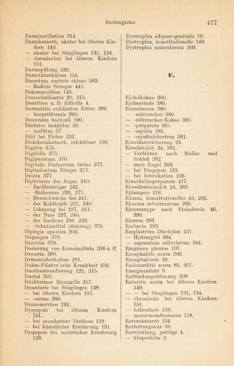 Darminstillation 314. Darmkatarrh, akuter bei älteren Kin¬ dern 149. — akuter bei Säuglingen 131, 134. — chronischer bei älteren Kindern 151. Darmspülung 320. Darmtuberkulose 154. Decoctum corticis chinae 369. — Radicis Senegae 441. Dekomposition 146. Demosterilisator 20, 315. Dentition u. D. difficilis 4. Dermatitis exfoliativa Ritter 289. — herpetiformis 290. Descensus testiculi 190. Diabetes insipidus 56. — mellitus 57. Diät bei Fieber 232. Dickdarmkatarrh, infektiöser 138. Digalen 375. Digifolin 375. Digipuratum 376. Digitalis Dialysatum Golaz 377. Digitalisatum Bürger 377. Dionin 377. Diphtherie des Auges 240. — Bacillenträger 242. — -Heilserum 239, 377. — Herzschwäche bei 241. — des Kehlkopfs 237, 240. — Lähmung bei 237, 241. — der Nase 237, 240. — des Rachens 236, 239. — -Schutzmittel (Behring) 379. Diplegia spastica 203. Dispargen 379. Diuretin 379. Dosierung von Arzneimitteln 336 u. ff. Droserin 380. Drüsentuberkulose 281. Dukes-Filatow'sche Krankheit 252. Duodenalsondierung 123, 315. Duotal 393. Dürkheimer Maxquelle 357. Dysenterie bei Säuglingen 138. — bei älteren Kindern 157. — -serum 380. Dysmenorrhoe 192. Dyspepsie bei älteren Kindern 151. — bei exsudativer Diathese 129. — bei künstlicher Ernährung 131. Dyspepsie bei natürlicher Ernährung 128. Dystrophia adiposo-genitalis 59. Dystrophie, konstitutionelle 149. Dystrophia musculorum 209. E. Eichelkakao 380. Eichenrinde 380. Eisenelarson 380. — -nährzucker 380. — -nährzucker-Kakao 380. — -präparate 385. — -sajodin 381. — -sajodinlebertran 381. Eiweißanreicherung 24. Eiweißmilch 24, 381. — Verfahren nach Müller und Schloß 382. — nach Engel 383. — bei Dyspepsie 133. — bei Intoxikation 136. Eiweißnährpräparate 417. Eiweißrahmmilch 24, 383. Eklampsie 218. Ekzem, konstitutionelles 45, 292. Ekzema sehorrhoicum 295. Ekzemsuppe nach Finkeistein 46, 390. Elarson 383. Embarin 383. Emplastrum Diachylon 431. — Hydrargvri 384. — saponatum salicylatum 384. Empyema pleurae 107. Encephalitis acuta 200. Encephalocele 29. Endocarditis acuta 82, 261. Energiezufuhr 9. Entbindungslähmung 208. Enteritis acuta bei älteren Kindern 149. — — bei Säuglingen 131, 134. — chronische bei älteren Kindern 151. — follicularis 138. —- muco-membranacea 158. Enterokatarrh 134. Entfettungskur 59. Entwicklung, geistige 4. — körperliche 3.