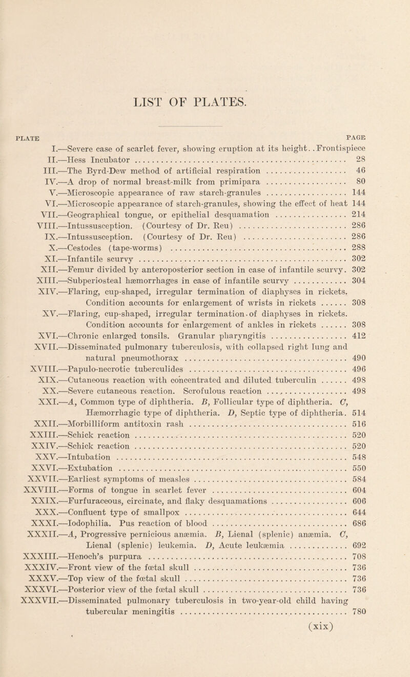 LIST OF PLATES. PLATE PAGE I.—Severe case of scarlet fever, showing eruption at its height. .Frontispiece II.—Hess Incubator . 28 III. —The Byrd-Dew method of artificial respiration .. 46 IV. —A drop of normal breast-milk from primipara . 80 V.—Microscopic appearance of raw starch-granules . 144 VI.—Microscopic appearance of starch-granules, showing the effect of heat 144 VII.—Geographical tongue, or epithelial desquamation . 214 VIII.—Intussusception. (Courtesy of Dr. Beu) . 286 IX.—Intussusception. (Courtesy of Dr. Beu) . 286 X.—Cestodes (tape-worms) . 288 XI.—Infantile scurvy . 302 XII.—Femur divided by anteroposterior section in case of infantile scurvy. 302 XIII. —Subperiosteal haemorrhages in case of infantile scurvy. 304 XIV. —Flaring, cup-shaped, irregular termination of diaphyses in rickets. Condition accounts for enlargement of wrists in rickets . 308 XV.—Flaring, cup-shaped, irregular termination-of diaphyses in rickets. * Condition accounts for enlargement of ankles in rickets. 308 XVI.—Chronic enlarged tonsils. Granular pharyngitis . 412 XVII.—Disseminated pulmonary tuberculosis, with collapsed right lung and natural pneumothorax . 490 XVIII.—Papulo-necrotic tuberculides . 496 XIX.—Cutaneous reaction with concentrated and diluted tuberculin. 498 XX.—Severe cutaneous reaction. Scrofulous reaction ...,. 498 XXI.—A, Common type of diphtheria. B, Follicular type of diphtheria. G, Haemorrhagic type of diphtheria. D, Septic type of diphtheria. 514 XXII.—Morbilliform antitoxin rash . 516 XXIII.—Schick reaction. 520 XXIV.—Schick reaction. 520 XXV.—Intubation . 548 XXVI.—Extubation . 550 XXVII.—Earliest symptoms of measles. 584 XXVIII.—Forms of tongue in scarlet fever . 604 XXIX.—Furfuraceous, circinate, and flaky desquamations. 606 XXX.—Confluent type of smallpox .... 644 XXXI.—Iodophilia. Pus reaction of blood. 686 XXXII.—A, Progressive pernicious antenna. B, Lienal (splenic) anaemia. C, Lienal (splenic) leukemia. D, Acute leukaemia. 692 XXXIII.—Henoch’s purpura . 708 XXXIV.—Front view of the foetal skull. 736 XXXV.—Top view of the foetal skull. 736 XXXVI.—Posterior view of the foetal skull. 736 XXXVII.—Disseminated pulmonary tuberculosis in two-year-old child having tubercular meningitis . 780