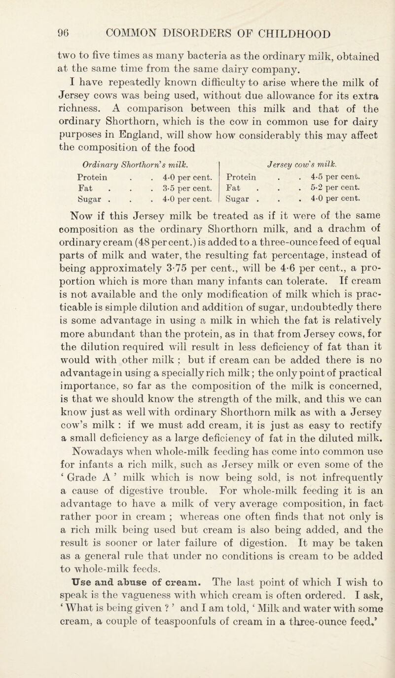 two to five times as many bacteria as the ordinary milk, obtained at the same time from the same dairy company. I have repeatedly known difficulty to arise where the milk of Jersey cows was being used, without due allowance for its extra richness. A comparison between this milk and that of the ordinary Shorthorn, which is the cow in common use for dairy purposes in England, will show how considerably this may affect the composition of the food Ordinary Shorthorn’s milk. Protein . . 4-0 per cent. Fat . . .3-5 per cent. Sugar . . . 4-0 per cent. Jersey cow s milk. Protein . . 4-5 per cent. Fat . . .5-2 per cent. Sugar . . .4-0 per cent. Now if this Jersey milk be treated as if it were of the same composition as the ordinary Shorthorn milk, and a drachm of ordinary cream (48 per cent.) is added to a three-ounce feed of equal parts of milk and water, the resulting fat percentage, instead of being approximately 3-75 per cent., will be 4-6 per cent., a pro¬ portion which is more than many infants can tolerate. If cream is not available and the only modification of milk which is prac¬ ticable is simple dilution and addition of sugar, undoubtedly there is some advantage in using a milk in which the fat is relatively more abundant than the protein, as in that from Jersey cows, for the dilution required will result in less deficiency of fat than it would with other milk ; but if cream can be added there is no advantage in using a specially rich milk; the only point of practical importance, so far as the composition of the milk is concerned, is that we should know the strength of the milk, and this we can know just as well with ordinary Shorthorn milk as with a Jersey cow’s milk : if we must add cream, it is just as easy to rectify a small deficiency as a large deficiency of fat in the diluted milk. Nowadays when whole-milk feeding has come into common use for infants a rich milk, such as Jersey milk or even some of the ‘ Grade A ’ milk which is now being sold, is not infrequently a cause of digestive trouble. For whole-milk feeding it is an advantage to have a milk of very average composition, in fact rather poor in cream ; whereas one often finds that not only is a rich milk being used but cream is also being added, and the result is sooner or later failure of digestion. It may be taken as a general rule that under no conditions is cream to be added to whole-milk feeds. Use and abuse of cream. The last point of which I wish to speak is the vagueness with which cream is often ordered. I ask, ‘ What is being given ? ’ and I am told, £ Milk and water with some cream, a couple of teaspoonfuls of cream in a three-ouuce feed,*