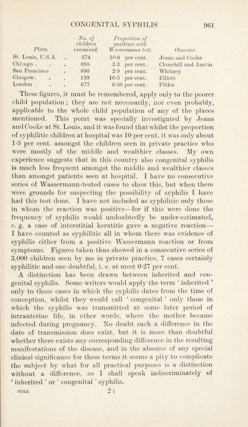 No. oj Proportion of children positives with Place. examined. Wassermann test. Observer. St. Louis, U.S.A. 574 10-0 per cent. Jeans and Cooke Chicago . 695 3-3 per cent. Churchill and Austin San Francisco 890 2-9 per cent. Whitney Glasgow. 130 10-5 per cent. Elliott London . 677 0-59 per cent. Fildes These figures, it must be remembered, apply only to the poorer child population ; the}^ are not necessarily, nor even probably, applicable to the whole child population of any of the places mentioned. This point was specially investigated by Jeans and Cooke at St. Louis, and it was found that whilst the proportion of syphilitic children at hospital was 10 per cent, it was only about L5 per cent, amongst the children seen in private practice who were mostly of the middle and wealthier classes. My own experience suggests that in this country also congenital syphilis is much less frequent amongst the middle and wealthier classes than amongst patients seen at hospital. I have no consecutive series of Wassermann-tested cases to show this, but when there were grounds for suspecting the possibility of syphilis I have had this test done. I have not included as syphilitic only those in whom the reaction was positive—for if this were done the frequency of syphilis wTould undoubtedly be under-estimated, e. g. a case of interstitial keratitis gave a negative reaction— I have counted as syphilitic all in whom there wa,s evidence of syphilis either from a positive Wassermann reaction or from symptoms. Figures taken thus showed in a consecutive series of 3.000 children seen by me in private practice, 7 cases certainly syphilitic and one doubtful, i. e. at most 0-27 per cent. A distinction has been drawn between inherited and con¬ genital syphilis. Some writers would apply the term ‘ inherited ’ only to those cases in which the syphilis dates from the time of conception, whilst they would call ‘ congenital 5 only those in which the syphilis was transmitted at some later period of intrauterine life, in other words, where the mother became infected during pregnancy. No doubt such a difference in the date of transmission does exist, but it is more than doubtful whether there exists any corresponding difference in the resulting manifestations of the disease, and in the absence of any special clinical significance for these terms it seems a pity to complicate the subject by what for all practical purposes is a distinction without a difference, so I shall speak indiscriminately of ‘ inherited 5 or ‘ congenital ’ syphilis. 2 i STILL