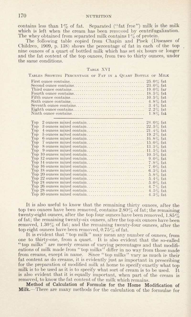 contains less than 1% of fat. Separated (“fat free”) milk is the milk which is left when the cream has been removed by centrifugalization. The whey obtained from separated milk contains 1 % of protein. The following table copied from Chapin and Pisek (Diseases of Children, 1909, p. 138) shows the percentage of fat in each of the top nine ounces of a quart of bottled milk which has set six hours or longer and the fat content of the top ounces, from two to thirty ounces, under the same conditions. Table XVI Tables Showing Percentage of Fat in a Quart Bottle of Milk First ounce contains. .. Second ounce contains. Third ounce contains. . Fourth ounce contains. Fifth ounce contains... Sixth ounce contains... Seventh ounce contains Eighth ounce contains. . Ninth ounce contains. . 25.0% fat 23.0% fat 19.0% far 18.5% fat 10.5% fat 4.8% fat 3.4% fat 2.2% fat 1.8% fat Top 2 ounces mixed contain. 24.0% fat Top 3 ounces mixed contain. 22.5% fat Top 4 ounces mixed contain. 21.4% fat Top 5 ounces mixed contain. 19.2% fat Top 6 ounces mixed contain. 16.8% fat Top 7 ounces mixed contain... 15.0% fat Top 8 ounces mixed contain. 13.3% fat Top 9 ounces mixed contain. 11.5% fat Top 10 ounces mixed contain. 10.5% fat Top 12 ounces mixed contain. 9.0% fat Top 14 ounces mixed contain. 7.8% fat Top 16 ounces mixed contain. 7.0% fat Top 18 ounces mixed contain. 6.3% fat Top 20 ounces mixed contain. 5.8% fat Top 22 ounces mixed contain. 5.4% fat Top 24 ounces mixed contain. 5.0% fat Top 26 ounces mixed contain. 4.7% fat Top 28 ounces mixed contain. 4.5% fat Top 30 ounces mixed contain. 4.3% fat It is also useful to know that the remaining thirty ounces, after the top two ounces have been removed, contains 2.80% of fat; the remaining twenty-eight ounces, after the top four ounces have been removed, 1.85% of fat; the remaining twenty-six ounces, after the top six ounces have been removed, 1.30% of fat; and the remaining twenty-four ounces, after the top eight ounces have been removed, 0.75% of fat. It is evident that “top milk” may mean any number of ounces, from one to thirty-one, from a quart. It is also evident that the so-called “top milks” are merely creams of varying percentages and that modifi¬ cations of milk made from “top milks” differ in no way from those made from creams, except in name. Since “top milks” vary as much in their fat content as do creams, it is evidently just as important in prescribing for the preparation of modified milk at home to specify exactly what top milk is to be used as it is to specify what sort of cream is to be used. It is also evident that it is equally important, when part of the cream is removed, to know the fat content of the milk which remains. Method of Calculation of Formulae for the Home Modification of Milk—There are many methods for the calculation of the formulae for