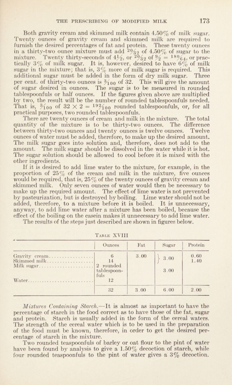 Both gravity cream and skimmed milk contain 4.50% of milk sugar. Twenty ounces of gravity cream and skimmed milk are required to furnish the desired percentages of fat and protein. These twenty ounces in a thirty-two ounce mixture must add 2%2 of 4.50% of sugar to the mixture. Twenty thirty-seconds of 4^, or 2%2 of % = 18%4, or prac¬ tically 3% of milk sugar. It is, however, desired to have 6% of milk sugar in the mixture; that is, 3% more of milk sugar is required. This additional sugar must be added in the form of dry milk sugar. Three per cent, of thirty-two ounces is Y\oo of 32. This will give the amount of sugar desired in ounces. The sugar is to be measured in rounded tablespoonfuls or half ounces. If the figures given above are multiplied by two, the result will be the number of rounded tablespoonfuls needed. That is, ,/^loo of 32 X 2 = 19%oo rounded tablespoonfuls, or, for all practical purposes, two rounded tablespoonfuls. There are twenty ounces of cream and milk in the mixture. The total quantity of the mixture is to be thirty-two ounces. The difference between thirty-two ounces and twenty ounces is twelve ounces. Twelve ounces of water must be added, therefore, to make up the desired amount. The milk sugar goes into solution and, therefore, does not add to the amount. The milk sugar should be dissolved in the water while it is hot. The sugar solution should be allowed to cool before it is mixed with the other ingredients. If it is desired to add lime water to the mixture, for example, in the proportion of 25% of the cream and milk in the mixture, five ounces would be required, that is, 25% of the twenty ounces of gravity cream and skimmed milk. Only seven ounces of water would then be necessary to make up the required amount. The effect of lime water is not prevented by pasteurization, but is destroyed by boiling. Lime water should not be added, therefore, to a mixture before it is boiled. It is unnecessary, anyway, to add lime water after a mixture has been boiled, because the effect of the boiling on the casein makes it unnecessary to add lime water. The results of the steps just described are shown in figures below. Table XVIII Ounces Fat Sugar Protein Gravity cream. Skimmed milk.. Milk sugar. Water. 6 14 2 rounded tablespoon¬ fuls 12 3.00 | 3.00 3.00 0.60 1.40 32 3.00 6.00 2.00 Mixtures Containing Starch.—It is almost as important to have the percentage of starch in the food correct as to have those of the fat, sugar and protein. Starch is usually added in the form of the cereal waters. The strength of the cereal water which is to be used in the preparation of the food must be known, therefore, in order to get the desired per¬ centage of starch in the mixture. Two rounded teaspoonfuls of barley or oat flour to the pint of water have been found by analysis to give a 1.50% decoction of starch, while four rounded teaspoonfuls to the pint of water gives a 3% decoction.