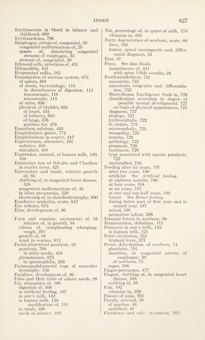 Erythrocytes in blood in infancy and childhood, 609 Erythroedema, 796 Esophagus, atresia of, congenital, 29 congenital malformations of, 29 spasm of, simulating congenital stenosis of esophagus, 32 stenosis of, congenital, 30 Ethmoid cells, infections of, 451 Ethmoiditis, 451 Evaporated milks, 185 Examination of nervous system, 673 of spleen, 601 of stools, bacteriologic, 119 in disturbances of digestion, 112 macroscopic, 118 microscopic, 118 of urine, 636 physical, of bladder, 635 of heart, 554 of kidneys, 635 of lungs, 476 position for. 479 Exanthem subitum, 435 Exophthalmic goiter, 774 Exophthalmus in scurvy, 217 Expectorants, alterative, 491 sedative, 489 stimulant, 491 Expression, manual, of human milk, 130, . !34 Extinction test of Schultz and Charlton in scarlet fever, 421 Extremities and trunk, relative growth of, 93 clubbing of, in congenital heart disease, 558 . congenital malformations of, 48 in lobar pneumonia, 520 shortening of, in chondrodystrophy, 800 Exudative nephritis, acute, 647 Eye reflexes, 673 Eyes, development of, 96 Face and cranium, asymmetry of, 19 relation of, in growth, 94 edema of, complicating whooping- cough, 391 growth of, 94 mask in eczema, 811 Facial obstetrical paralysis, 54 paralysis, 768 in otitis media, 459 phenomenon, 675 in spasmophilia, 233 Facioscapulohumeral type of muscular dystrophy, 750 Faculties, development of, 96 Fales and Holt table of caloric needs, 99 Fat, absorption of, 108 digestion of, 108 in artificial feeding, 157 in cow’s milk, 142 in human milk, 120 modification of, 135 in stools, 108 needs in infancy, 102 Fat, percentage of, in quart of milk, 170 vitamins in, 104 Fatty degeneration of newborn, acute, 66 liver, 592 tumor, spinal meningocele and, differ¬ ential diagnosis, 24 Fear, 97 Feces. See also Stools. incontinence of, 331 with spina bifida occulta, 24 Feeblemindedness, 721 amaurotic, 725 amyotonia congenita and, differentia¬ tion, 752 Binet-Simon Intelligence Scale in, 728 classification according to degree of possible mental development, 727 on basis of physical appearances, 721 diagnosis, 727 etiology, 721 hydrocephalic, 722 in cretins, 775 microcephalic, 723 mongolian, 723 morons, 728 pathology, 722 prognosis, 728 treatment, 728 type associated with spastic paralysis, 722 unclassified, 726 Feeding after six years, 197 after two years, 190 artificial. See Artificial feeding. at eighteen months, 190 at four years, 194 at six years, 197 at two and one-half years, 193 breast. See Breast feeding. during latter part of first year and in second year, 187 mixed, 136 premature infant, 208 Femoral hernia in newborn, 86 Fermentation, definition, 111 Ferments in cow’s milk, 145 in human milk, 121 Fetal circulation, 551 typhoid fever, 377 Fever, dehydration, of newborn, 74 glandular, 795 inanition, in congenital atresia of esophagus, 30 of newborn, 75 sugar, 108 Finger-percussion, 477 Fingers, clubbing of, in congenital heart disease, 558 webbing of, 48 Fish, 192 vitamins in, 104 Fissure of anus, 261 Fistula, cervical, 19 of urachus, 44 umbilical, 41 Flatulence and colic, treatment, 285