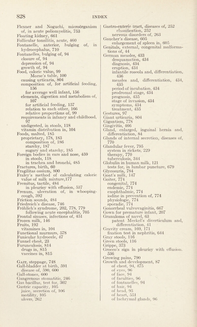 Flexner and Noguchi, microorganism of, in acute poliomyelitis, 753 Floating kidney, 661 Follicular tonsilitis, acute, 460 Fontanelle, anterior, bulging of, in hydrocephalus, 710 Fontanelles, bulging of, 94 closure of, 94 depression of, 94 growth of, 94 Food, caloric value, 99 Morse’s table, 100 causing urticaria, 804 composition of, for artificial feeding, 156 for average well infant, 156 elements, digestion and metabolism of, 107 for artificial feeding, 157 relation to each other, 166 relative proportions of, 99 requirements in infancy and childhood, 97 undigested, in stools, 118 vitamin distribution in, 104 Foods, malted, 185 proprietary, 178, 183 composition of, 186 starchy, 187 sugary and starchy, 185 Foreign bodies in ears and nose, 459 in stools, 118 in trachea and bronchi, 485 Fractures, birth, 60 Fragilitas ossium, 800 Fraley’s method of calculating caloric value of milk mixture, 177 Fremitus, tactile, 484 in pleurisy with effusion, 537 Frenum, ulceration of, in whooping- cough, 392 Friction sounds, 484 Friedreich’s disease, 746 Frohlich’s syndrome, 202, 778, 779 following acute encephalitis, 705 Frontal sinuses, infections of, 451 Frozen milk, 146 Fruits, 192 vitamines in, 104 Functional murmurs, 578 Funicular hydrocele, 47 Funnel chest, 23 Furunculosis, 814 drugs in, 815 vaccines in, 815 Gait, steppage, 748 Gall-bladder at birth, 591 disease of, 590, 600 Gall-stones, 600 Gangrenous stomatitis, 246 Gas bacillus, test for, 302 Gastric capacity, 105 juice, secretion of, 106 motility, 105 ulcers, 262 Gastro-entenV tract, diseases of, 252 classification, 252 nervous disorders of, 263 Gaucher’s disease, 605 enlargement of spleen in, 605 Genitals, external, congenital malforma¬ tions of, 44 German measles, 433 desquamation, 434 diagnosis, 434 eruption, 434 infantile roseola and, differentiation, 436 measles and, differentiation, 434, 435 period of incubation, 434 prodromal stage, 434 prognosis, 435 stage of invasion, 434 symptoms, 434 treatment, 435 Gestures, 97 Giant urticaria, 804 Gigantism, 778 Gingivitis, 466 Gland, enlarged, inguinal hernia and, differentiation, 84 Glands of internal secretion, diseases of, 770 Glandular fever, 795 system in rickets, 229 therapy, 770 tuberculosis, 344 Globulin in human milk, 121 tests for, in lumbar puncture, 679 Glycosuria, 784 Goat’s milk, 147 Goiter, 774 congenital, 774 endemic, 774 exophthalmic, 774 iodine in prevention of, 774 physiologic, 774 sporadic, 774 Gonorrheal vulvovaginitis, 667 Gown for premature infant, 207 Granuloma of navel, 63 patent Meckel’s diverticulum and, differentiation, 41 Gravity cream, 169, 171 fixation test in nephritis, 644 Gray stools, 116 Green stools, 116 Grippe, 373 Grocco’s sign in pleurisy with effusion. 536 Growing pains, 790 Growth and development, 87 of chest, 94, 475 of eyes, 96 of face, 94 of faculties, 96 of fontanelles, 94 of hair, 94 of head, 93 of heart, 551 of lachrymal glands, 96