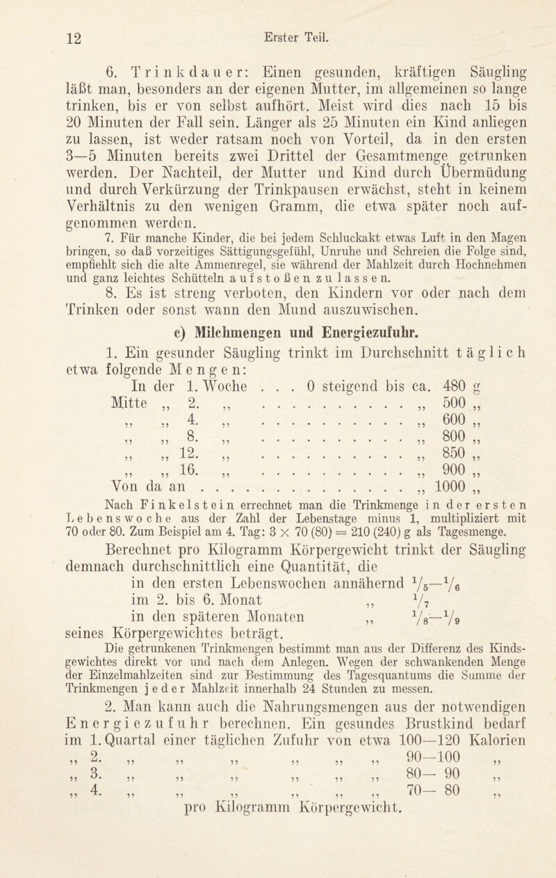 6. T r i n k d a u e r: Einen gesunden, kräftigen Säugling läßt man, besonders an der eigenen Mutter, im allgemeinen so lange trinken, bis er von selbst auf hört. Meist wird dies nach 15 bis 20 Minuten der Fall sein. Länger als 25 Minuten ein Kind anliegen zu lassen, ist weder ratsam noch von Vorteil, da in den ersten 3—5 Minuten bereits zwei Drittel der Gesamtmenge getrunken werden. Der Nachteil, der Mutter und Kind durch Übermüdung und durch Verkürzung der Trinkpausen erwächst, steht in keinem Verhältnis zu den wenigen Gramm, die etwa später noch auf¬ genommen werden. 7. Für manche Kinder, die bei Jedem Schluckakt etwas Luft in den Magen bringen, so daß vorzeitiges Sättigungsgefühl, Unruhe und Schreien die Folge sind, empfiehlt sich die alte Ammenregel, sie während der Mahlzeit durch Hochnehmen und ganz leichtes Schütteln aufstoßen zu lassen. 8. Es ist streng verboten, den Kindern vor oder nach dem Trinken oder sonst wann den Mund auszuwischen. c) Milchmengen und Energiezufuhr. 1. Ein gesunder Säugling trinkt im Durchschnitt täglich etwa folgende Mengen: In der 1. Woche ... 0 steigend bis ca. 480 g Mitte ,, 2. ,, ,, 500 „ „ „4. „ „ 600 „ .,8. „ .,, 800 ,, „ „12. „ „ 850 „ „ „16. „ „ 900 „ Von da an..,, 1000 ,, Nach Finkeistein errechnet man die Trinkmenge in der ersten Lebenswoche aus der Zahl der Lebenstage minus 1, multipliziert mit 70 oder 80. Zum Beispiel am 4. Tag: 3 x 70 (80) == 210 (240) g als Tagesmenge. Berechnet pro Kilogramm Körpergewicht trinkt der Säugling demnach durchschnittlich eine Quantität, die in den ersten Lebenswochen annähernd V5~V6 im 2. bis 6. Monat ,, Y7 in den späteren Monaten ,, Vs—Vo seines Körpergewichtes beträgt. Die getrunkenen Trinkmengen bestimmt man aus der Differenz des Kinds¬ gewichtes direkt vor und nach dem Anlegen. Wegen der schwankenden Menge der Einzelmahlzeiten sind zur Bestimmung des Tagesquantums die Summe der Trinkmengen jeder Mahlzeit innerhalb 24 Stunden zu messen. 2. Man kann auch die Nahrungsmengen aus der notwendigen Energiezufuhr berechnen. Ein gesundes Brustkind bedarf im 1. Quartal einer täglichen Zufuhr von etwa 100—120 Kalorien 55 5 5 7 7 7 7 7 7 7 7 —• lUU 77 3. 75 7 7 77 77 7 7 80- 90 7 7 4. 7 7 7 7 7 7 77 7 7 70- 80 77 pro Kilogramm Körpergewicht.