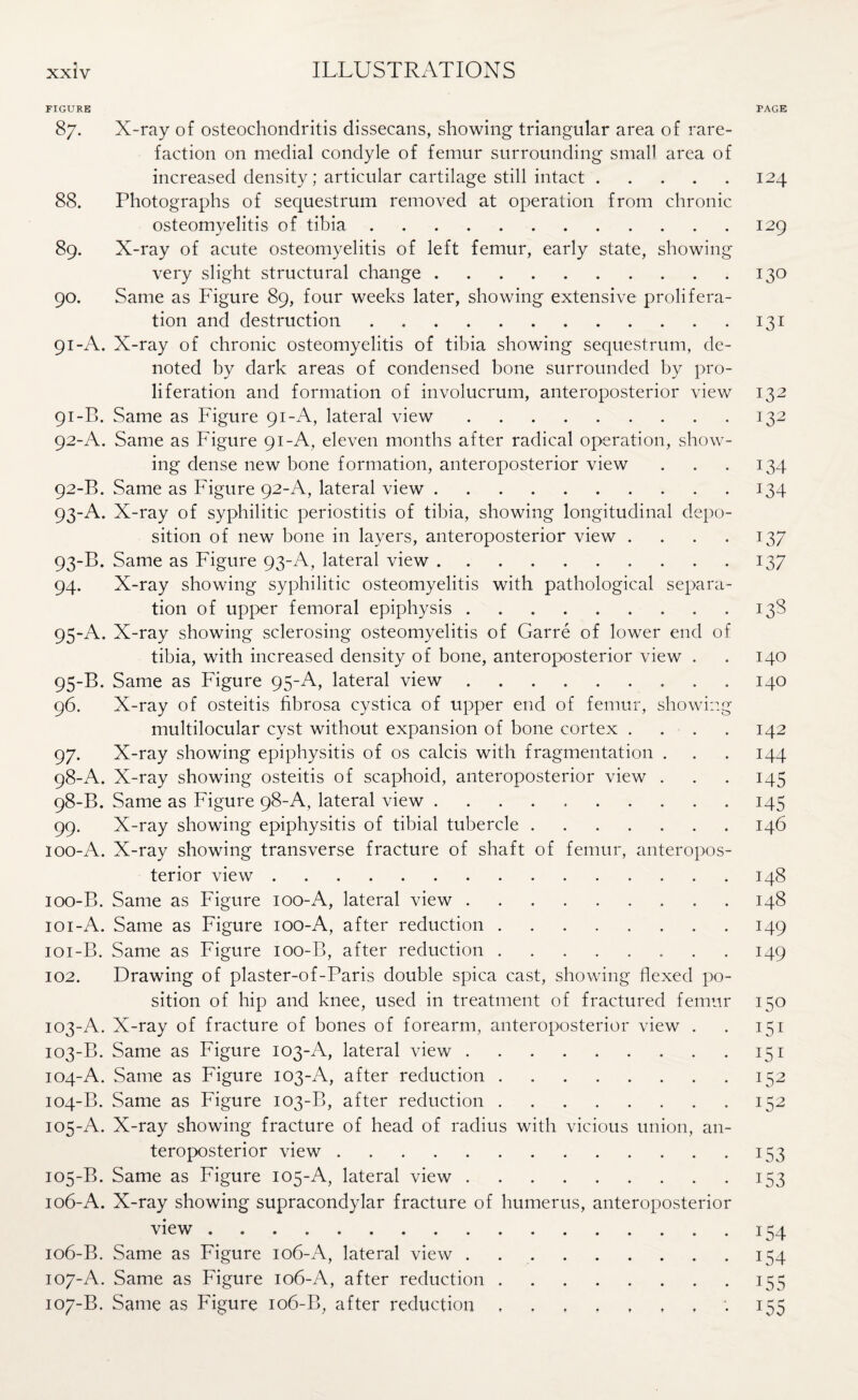 FIGURE PAGE 87. X-ray of osteochondritis dissecans, showing triangular area of rare¬ faction on medial condyle of femur surrounding small area of increased density; articular cartilage still intact.124 88. Photographs of sequestrum removed at operation from chronic osteomyelitis of tibia.129 89. X-ray of acute osteomyelitis of left femur, early state, showing very slight structural change.130 90. Same as Figure 89, four weeks later, showing extensive prolifera¬ tion and destruction.131 91-A. X-ray of chronic osteomyelitis of tibia showing sequestrum, de¬ noted by dark areas of condensed bone surrounded by pro¬ liferation and formation of involucrum, anteroposterior view 132 91- B. Same as Figure 91-A, lateral view.132 92- A. Same as Figure 91-A, eleven months after radical operation, show¬ ing dense new bone formation, anteroposterior view . . . 134 92- B. Same as Figure 92-A, lateral view.134 93- A. X-ray of syphilitic periostitis of tibia, showing longitudinal depo¬ sition of new hone in layers, anteroposterior view . . . . 137 93-B. Same as Figure 93-A, lateral view.137 94. X-ray showing syphilitic osteomyelitis with pathological separa¬ tion of upper femoral epiphysis.138 95-A. X-ray showing sclerosing osteomyelitis of Garre of lower end of tibia, with increased density of bone, anteroposterior view . . 140 95-B. Same as Figure 95-A, lateral view.140 96. X-ray of osteitis fibrosa cystica of upper end of femur, showing multilocular cyst without expansion of bone cortex . . . . 142 97. X-ray showing epiphysitis of os calcis with fragmentation . . . 144 98-A. X-ray showing osteitis of scaphoid, anteroposterior view . . . 145 98-B. Same as Figure 98-A, lateral view.145 99. X-ray showing epiphysitis of tibial tubercle.146 100-A. X-ray showing transverse fracture of shaft of femur, anteropos¬ terior view.148 100- B. Same as Figure 100-A, lateral view.148 101- A. Same as Figure 100-A, after reduction.149 101-B. Same as Figure 100-B, after reduction. 149 102. Drawing of plaster-of-Paris double spica cast, showing flexed po¬ sition of hip and knee, used in treatment of fractured femur 150 103-A. X-ray of fracture of bones of forearm, anteroposterior view . . 151 103- B. Same as Figure 103-A, lateral view.151 104- A. Same as Figure 103-A, after reduction.152 104- B. Same as Figure 103-B, after reduction.152 105- A. X-ray showing fracture of head of radius with vicious union, an¬ teroposterior view.153 105- B. Same as Figure 105-A, lateral view.153 106- A. X-ray showing supracondylar fracture of humerus, anteroposterior view.154 106- B. Same as Figure 106-A, lateral view . 154 107- A. Same as Figure 106-A, after reduction.155 107-B. Same as Figure 106-B, after reduction..155