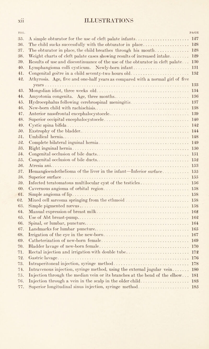 FIG. PAGE 35. A simple obturator for the use of cleft palate infants. 127 36. The child sucks successfully with the obturator in place. 128 37. The obturator in place, the child breathes through his mouth. 128 38. Weight charts of cleft palate cases ^bowing results of increased intake. 129 39. Results of use and discontinuance of the use of the obturator in cleft palate. . . 130 40. Lymphangioma colli cysticum. Newly-born infant. 131 41. Congenital goitre in a child seventy-two hours old. 132 42. Athyrosis. Age, five and one-half years as compared with a normal girl of five years.. 133 43. Mongolian idiot, three weeks old. 134 44. Amyotonia congenita. Age, three months. 136 45. Hydrocephalus following cerebrospinal meningitis. 137 46. New-born child with rachischisis. 138 47. Anterior nasofrontal encephalocystocele. 139 48. Superior occipital encephalocystocele. 140 49. Cystic spina bifida. 142 50. Exstrophy of the bladder. 144 51. Umbilical hernia. 148 52. Complete bilateral inguinal hernia. 149 53. Right inguinal hernia. 150 54. Congenital occlusion of bile ducts... .. 151 55. Congenital occlusion of bile ducts. 152 56. Atresia ani. 153 57. Hemangioendothelioma of the liver in the infant—Inferior surface. 155 58. Superior surface. 155 59. Infected teratomatous multilocular cyst of the testicles. 156 60. Cavernous angioma of orbital region. 158 61. Simple angioma of lip. 158 62. Mixed cell sarcoma springing from the ethmoid. 158 63. Simple pigmented neevus. 158 64. Manual expression of breast milk. 162 65. Use of Abt breast-pump. 162 66. Spinal, or lumbar, puncture. 164 67. Landmarks for lumbar puncture. 165 68. Irrigation of the eye in the new-born. 167 69. Catheterization of new-born female. 169 70. Bladder lavage of new-born female. 170 71. Rectal injection and irrigation with double tube. 172 72. Gastric lavage. 176 73. Intraperitoneal injection, syringe method. 178 74. Intravenous injection, syringe method, using the external jugular vein. 180 75. Injection through the median vein or its branches at the bend of the elbow. . . 181 76. Injection through a vein in the scalp in the older child. 183 77. Superior longitudinal sinus injection, syringe method. 185