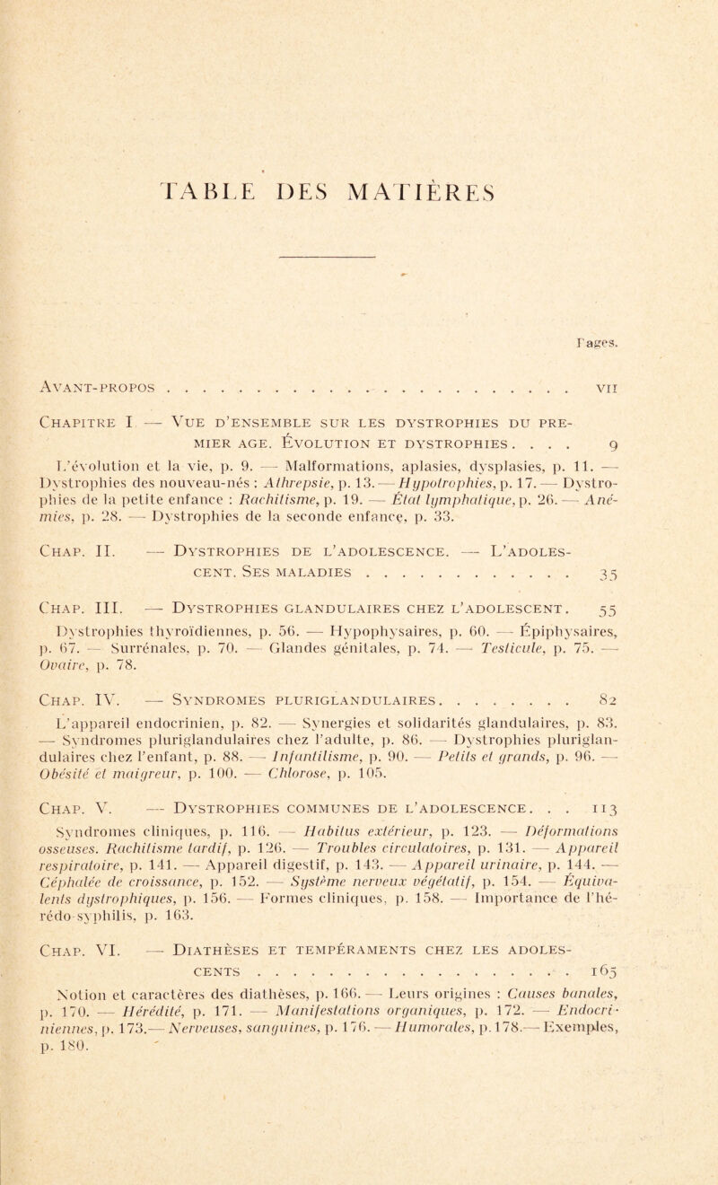 TABLE DES MATIÈRES Tages. Avant-propos. vu Chapitre I — Vue d’ensemble sur les dystrophies du pre¬ mier âge. Évolution et dystrophies .... g L’évolution et la vie, p. 9. — Malformations, aplasies, dysplasies, p. 11. — Dystrophies des nouveau-nés : Athrepsie, p. 13.—Hypotrophies, p. 17.— Dystro¬ phies de la petite enfance : Rachitisme, p. 19. — État lymphatique, p. 26. -— Ané¬ mies, p. 28. -—- Dystrophies de la seconde enfance, p. 33. Chap. II. — Dystrophies de l’adolescence. — L’adoles¬ cent. Ses maladies. 35 Chap. III. — Dystrophies glandulaires chez l’adolescent. 55 Dystrophies thyroïdiennes, p. 56. -— Hypophysaires, p. 60. —- Épiphysaires, p. 67. — Surrénales, p. 70. — Glandes génitales, p. 74. — Testicule, p. 75. - Ovaire, p. 78. Chap. IV. — Syndromes pluriglandulaires. 82 L’appareil endocrinien, p. 82. — Synergies et solidarités glandulaires, p. 83. —- Syndromes pluriglandulaires chez l’adulte, p. 86. — Dystrophies pluriglan¬ dulaires chez l’enfant, p. 88. —- Infantilisme, p. 90. — Petits et grands, p. 96. — Obésité et maigreur, p. 100. -— Chlorose, p. 105. Chap. V. — Dystrophies communes de l’adolescence. . . 113 Syndromes cliniques, p. 116. — Habitus extérieur, p. 123. -—- Déformations osseuses. Rachitisme tardif, p. 126. — Troubles circulatoires, p. 131. — Appareil respiratoire, p. 141. — Appareil digestif, p. 143. — Appareil urinaire, p. 144. —■ Céphalée de croissance, p. 152. — Système nerveux végétatif, p. 154. — Equiva¬ lents dystrophiques, p. 156. — Formes cliniques, p. 158. — Importance de l’hé- rédo syphilis, p. 163. Chap. VI. — Diathèses et tempéraments chez les adoles¬ cents .165 Notion et caractères des diathèses, p. 166.— Leurs origines : Causes banales, p. 170. — Hérédité, p. 171. — Manifestations organiques, p. 172. — Endocri¬ niennes, p. 173.— Nerveuses, sanguines, p. 176. — Humorales, p.178.— Exemples, p. 180.