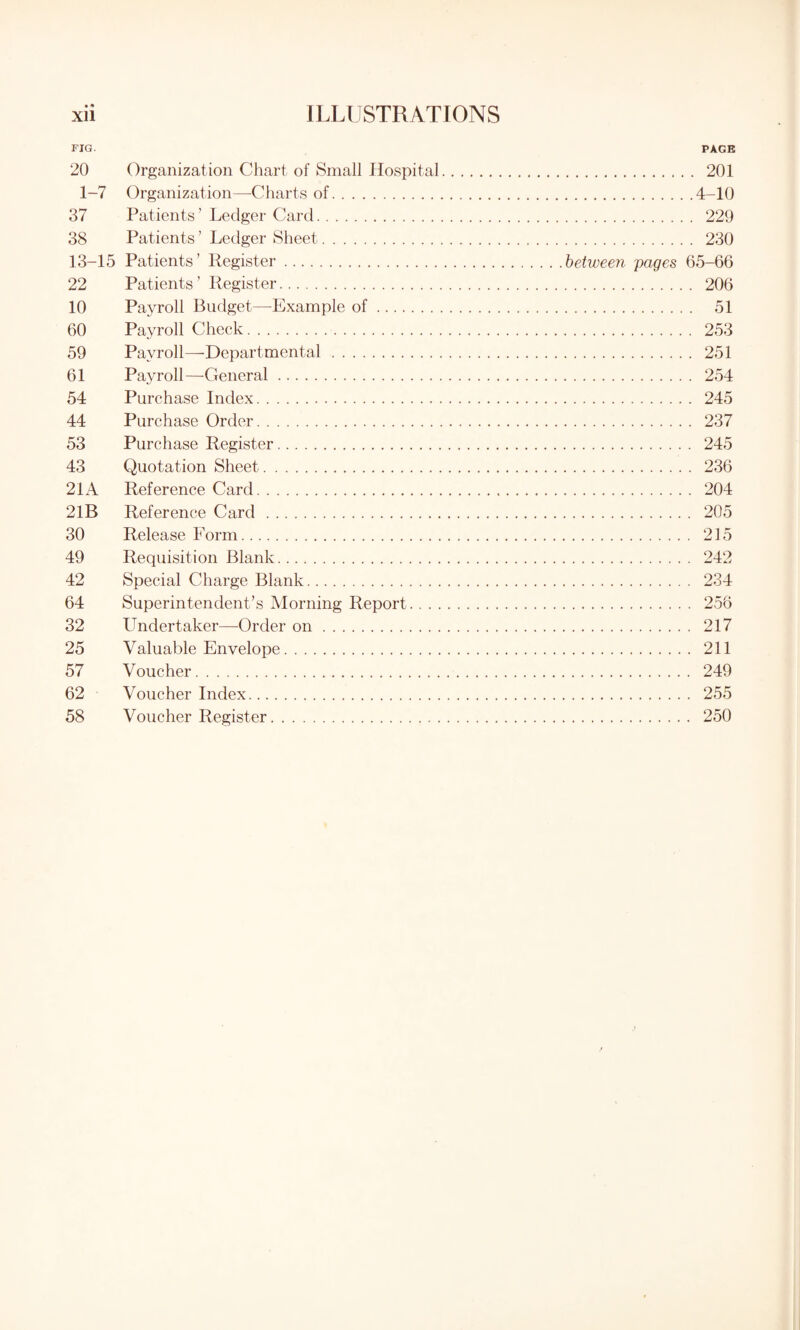 ILLUSTRATIONS • ® Xll PIG. PAGE 20 Organization Chart of Small Hospital. 201 1-7 Organization—Charts of.4-10 37 Patients ’ Ledger Card. 229 38 Patients ’ Ledger Sheet. 230 13-15 Patients’ Register.between pages 65-66 22 Patients’ Register. 206 10 Payroll Budget—Example of. 51 60 Payroll Check. 253 59 Payroll—Departmental. 251 61 Payroll—General. 254 54 Purchase Index. 245 44 Purchase Order. 237 53 Purchase Register. 245 43 Quotation Sheet. 236 21A Reference Card. 204 21B Reference Card. 205 30 Release Form. 215 49 Requisition Blank. 242 42 Special Charge Blank. 234 64 Superintendent’s Morning Report. 256 32 Undertaker—Order on. 217 25 Valuable Envelope. 211 57 Voucher. 249 62 Voucher Index. 255 58 Voucher Register. 250