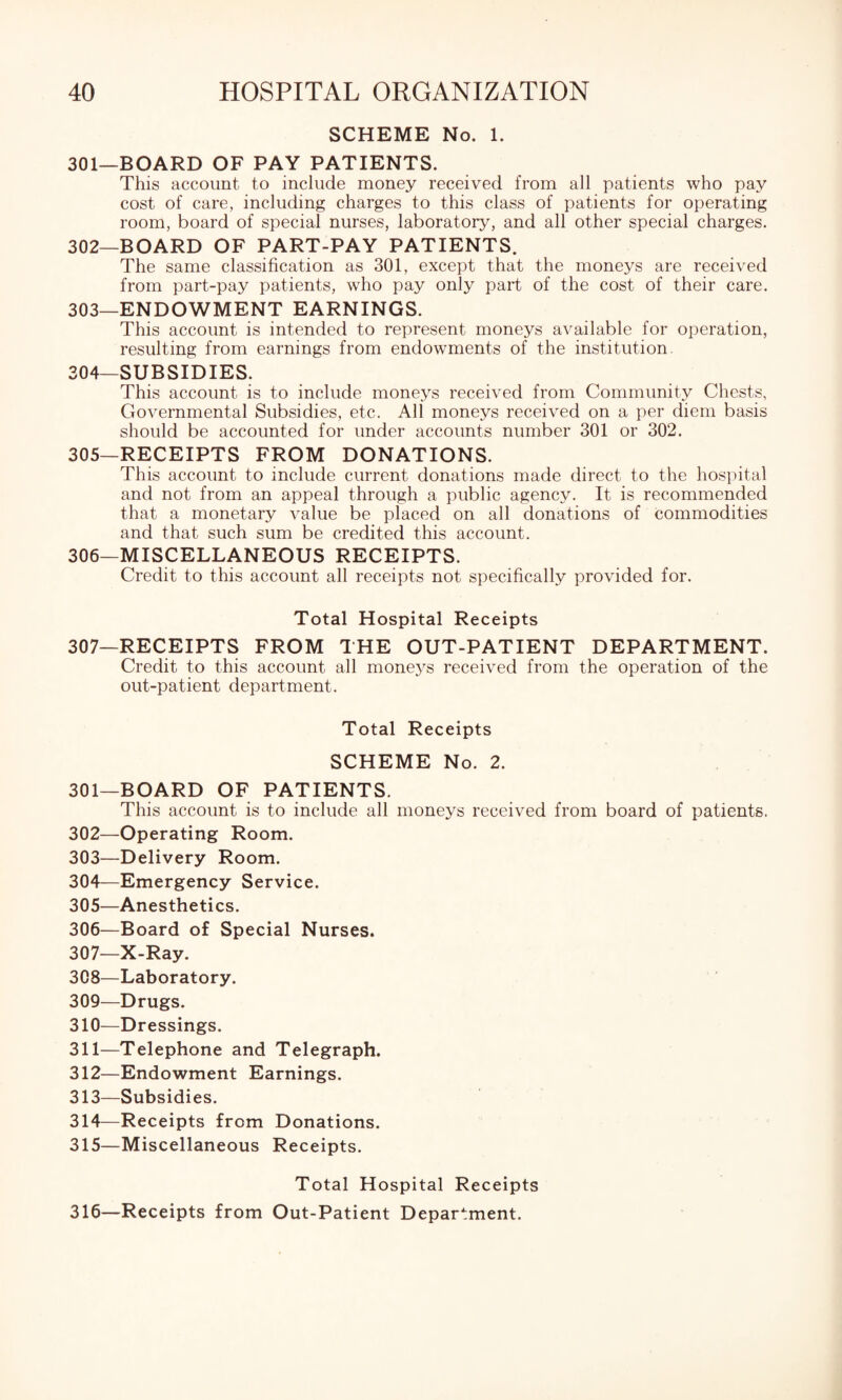 SCHEME No. 1. 301— BOARD OF PAY PATIENTS. This account to include money received from all patients who pay cost of care, including charges to this class of patients for operating room, board of special nurses, laboratory, and all other special charges. 302— BOARD OF PART-PAY PATIENTS. The same classification as 301, except that the moneys are received from part-pay patients, who pay only part of the cost of their care. 303— ENDOWMENT EARNINGS. This account is intended to represent moneys available for operation, resulting from earnings from endowments of the institution. 304— SUBSIDIES. This account is to include moneys received from Community Chests, Governmental Subsidies, etc. All moneys received on a per diem basis should be accounted for under accounts number 301 or 302. 305— RECEIPTS FROM DONATIONS. This account to include current donations made direct to the hospital and not from an appeal through a public agency. It is recommended that a monetary value be placed on all donations of commodities and that such sum be credited this account. 306— MISCELLANEOUS RECEIPTS. Credit to this account all receipts not specifically provided for. Total Hospital Receipts 307— RECEIPTS FROM THE OUT-PATIENT DEPARTMENT. Credit to this account all moneys received from the operation of the out-patient department. Total Receipts SCHEME No. 2. 301— BOARD OF PATIENTS. This account is to include all moneys received from board of patients. 302— Operating Room. 303— Delivery Room. 304— Emergency Service. 305— Anesthetics. 306— Board of Special Nurses. 307— X-Ray. 308— Laboratory. 309— Drugs. 310— Dressings. 311— Telephone and Telegraph. 312— Endowment Earnings. 313— Subsidies. 314— Receipts from Donations. 315— Miscellaneous Receipts. Total Hospital Receipts 316— Receipts from Out-Patient Department.