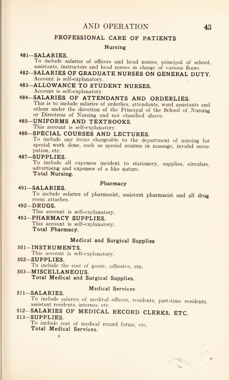 PROFESSIONAL CARE OF PATIENTS Nursing 481— SALARIES. To include salaries of officers and head nurses, principal of school, assistants, instructors and head nurses in charge of various floors. 482— SALARIES OF GRADUATE NURSES ON GENERAL DUTY. Account is self-explanatory. 483— ALLOWANCE TO STUDENT NURSES. Account is self-explanatory. 484— SALARIES OF ATTENDANTS AND ORDERLIES. This is to include salaries of orderlies, attendants, ward assistants and others under the direction of the Principal of the School of Nursing or Directress of Nursing and not classified above. 485— UNIFORMS AND TEXTBOOKS. This account is self-explanatorj^. 486— SPECIAL COURSES AND LECTURES. To include any items chargeable to the department of nursing for special work done, such as special courses in massage, invalid occu¬ pation, etc. 487— SUPPLIES. To include all expenses incident to stationery, supplies, circulars, advertising and expenses of a like nature. Total Nursing. Pharmacy 491— SALARIES. To include salaries of pharmacist, assistant pharmacist and all drug room attaches. 492— DRUGS. This account is self-explanatory. 493— PHARMACY SUPPLIES. This account is self-explanatory. Total Pharmacy. Medical and Surgical Supplies 501— INSTRUMENTS. This account is self-explanatory. 502— SUPPLIES. To include the cost of gauze, adhesive, etc. 503— MISCELLANEOUS. Total Medical and Surgical Supplies. Medical Services 511— SALARIES. To include salaries of medical officers, residents, part-time residents assistant residents, internes, etc. 512— SALARIES OF MEDICAL RECORD CLERKS ETC 513— SUPPLIES. To include cost of medical record forms, etc. Total Medical Services.