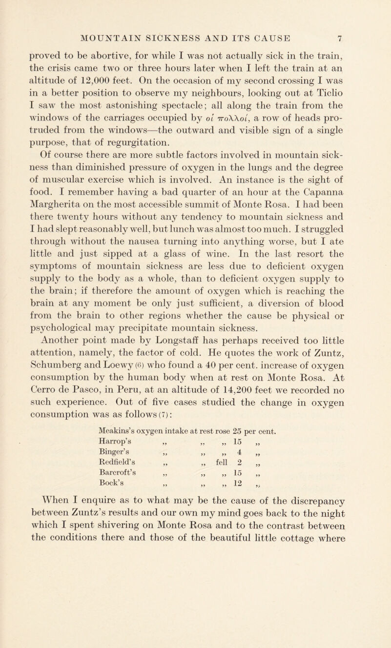 proved to be abortive, for while I was not actually sick in the train, the crisis came two or three hours later when I left the train at an altitude of 12,000 feet. On the occasion of my second crossing I was in a better position to observe my neighbours, looking out at Ticlio I saw the most astonishing spectacle; all along the train from the windows of the carriages occupied by oi ttoWol, a row of heads pro¬ truded from the windows—the outward and visible sign of a single purpose, that of regurgitation. Of course there are more subtle factors involved in mountain sick¬ ness than diminished pressure of oxygen in the lungs and the degree of muscular exercise which is involved. An instance is the sight of food. I remember having a bad quarter of an hour at the Capanna Margherita on the most accessible summit of Monte Rosa. I had been there twenty hours without any tendency to mountain sickness and I had slept reasonably well, but lunch was almost too much. I struggled through without the nausea turning into anything worse, but I ate little and just sipped at a glass of wine. In the last resort the symptoms of mountain sickness are less due to deficient oxygen supply to the body as a whole, than to deficient oxygen supply to the brain; if therefore the amount of oxygen which is reaching the brain at any moment be only just sufficient, a diversion of blood from the brain to other regions whether the cause be physical or psychological may precipitate mountain sickness. Another point made by Longstaff has perhaps received too little attention, namely, the factor of cold. He quotes the work of Zuntz, Schumberg and Loewy (6) who found a 40 per cent, increase of oxygen consumption by the human body when at rest on Monte Rosa. At Cerro de Pasco, in Peru, at an altitude of 14,200 feet we recorded no such experience. Out of five cases studied the change in oxygen consumption was as follows (7): Meakins’s oxygen intake at rest rose 25 per cent, Harrop’s „ „ „ 15 99 Binger’s „ >> 4 99 Redfield’s „ ,, fell 2 99 Barcroft’s „ „ „ 15 99 Bock’s „ >> 5) 12 9> When I enquire as to what may be the cause of the discrepancy between Zuntz’s results and our own my mind goes back to the night which I spent shivering on Monte Rosa and to the contrast between the conditions there and those of the beautiful little cottage where