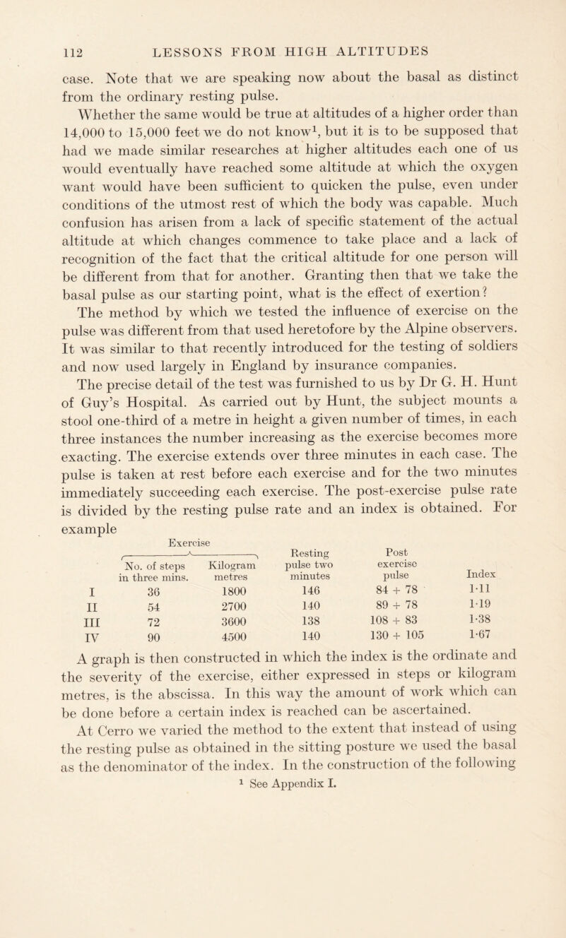 case. Note that we are speaking now about the basal as distinct from the ordinary resting pulse. Whether the same would be true at altitudes of a higher order than 14,000 to 15,000 feet we do not know1, but it is to be supposed that had we made similar researches at higher altitudes each one of us would eventually have reached some altitude at which the oxygen want would have been sufficient to quicken the pulse, even under conditions of the utmost rest of which the body was capable. Much confusion has arisen from a lack of specific statement of the actual altitude at which changes commence to take place and a lack of recognition of the fact that the critical altitude for one person will be different from that for another. Granting then that we take the basal pulse as our starting point, what is the effect of exertion? The method by which we tested the influence of exercise on the pulse was different from that used heretofore by the Alpine observers. It was similar to that recently introduced for the testing of soldiers and now used largely in England by insurance companies. The precise detail of the test was furnished to us by Dr G. H. Hunt of Guy’s Hospital. As carried out by Hunt, the subject mounts a stool one-third of a metre in height a given number of times, in each three instances the number increasing as the exercise becomes more exacting. The exercise extends over three minutes in each case. The pulse is taken at rest before each exercise and for the two minutes immediately succeeding each exercise. The post-exercise pulse rate is divided by the resting pulse rate and an index is obtained. For example Exercise ( Resting Post No. of steps Kilogram pulse two exercise in three mins. metres minutes pulse Index I 36 1800 146 84 + 78 Ml II 54 2700 140 89 + 78 1T9 III 72 3600 138 108 + 83 1-38 IV 90 4500 140 130 + 105 1-67 A graph is then constructed in which the index is the ordinate and the severity of the exercise, either expressed in steps or kilogram metres, is the abscissa. In this way the amount of work which can be done before a certain index is reached can be ascertained. At Cerro we varied the method to the extent that instead of using the resting pulse as obtained in the sitting posture we used the basal as the denominator of the index. In the construction of the following 1 See Appendix I.