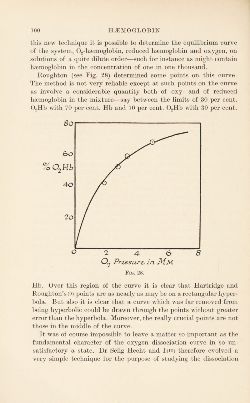 this new technique it is possible to determine the equilibrium curve of the system, 02-h8emoglobin, reduced haemoglobin and oxygen, on solutions of a quite dilute order—such for instance as might contain haemoglobin in the concentration of one in one thousand. Roughton (see Fig. 28) determined some points on this curve. The method is not very reliable except at such points on the curve as involve a considerable quantity both of oxy- and of reduced haemoglobin in the mixture—say between the limits of 30 per cent. 02Hb with 70 per cent. Hb and 70 per cent. 02Hb with 30 per cent. °24-68 02 Pressure, in JHm Fig. 28. Hb. Over this region of the curve it is clear that Hartridge and Roughton’s (9) points are as nearly as may be on a rectangular hyper¬ bola. But also it is clear that a curve which was far removed from being hyperbolic could be drawn through the points without greater error than the hyperbola. Moreover, the really crucial points are not those in the middle of the curve. It was of course impossible to leave a matter so important as the fundamental character of the oxygen dissociation curve in so un¬ satisfactory a state. Dr Selig Hecht and I(iO) therefore evolved a very simple technique for the purpose of studying the dissociation