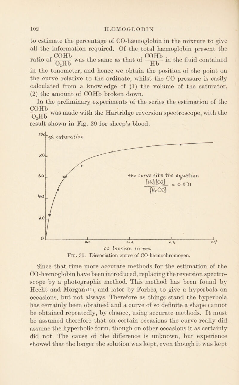 to estimate the percentage of CO-haemoglobin in the mixture to give all the information required. Of the total haemoglobin present the ratio of was the same as that of ^9?^ in the fluid contained 02Hb lit) in the tonometer, and hence we obtain the position of the point on the curve relative to the ordinate, whilst the CO pressure is easily calculated from a knowledge of (1) the volume of the saturator, (2) the amount of COHb broken down. In the preliminary experiments of the series the estimation of the - „r was made with the Hart-ridge reversion spectroscope, with the result shown in Fig. 29 for sheep’s blood. Since that time more accurate methods for the estimation of the CO-haemoglobin have been introduced, replacing the reversion spectro¬ scope by a photographic method. This method has been found by Hecht and Morgan (H), and later by Forbes, to give a hyperbola on occasions, but not always. Therefore as things stand the hyperbola has certainly been obtained and a curve of so definite a shape cannot be obtained repeatedly, by chance, using accurate methods. It must be assumed therefore that on certain occasions the curve really did assume the hyperbolic form, though on other occasions it as certainly did not. The cause of the difference is unknown, but experience showed that the longer the solution was kept, even though it was kept